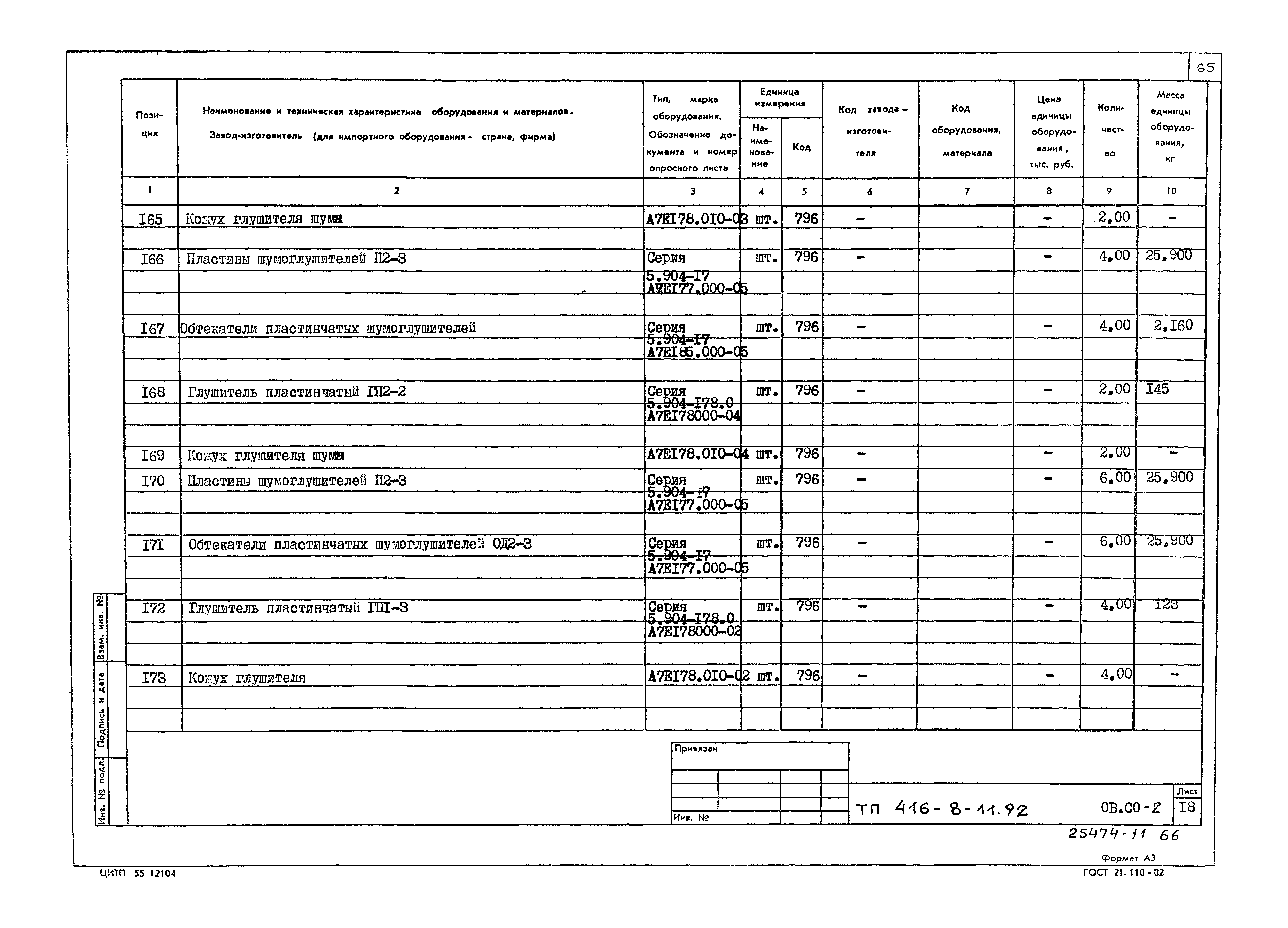 Типовой проект 416-8-11.92