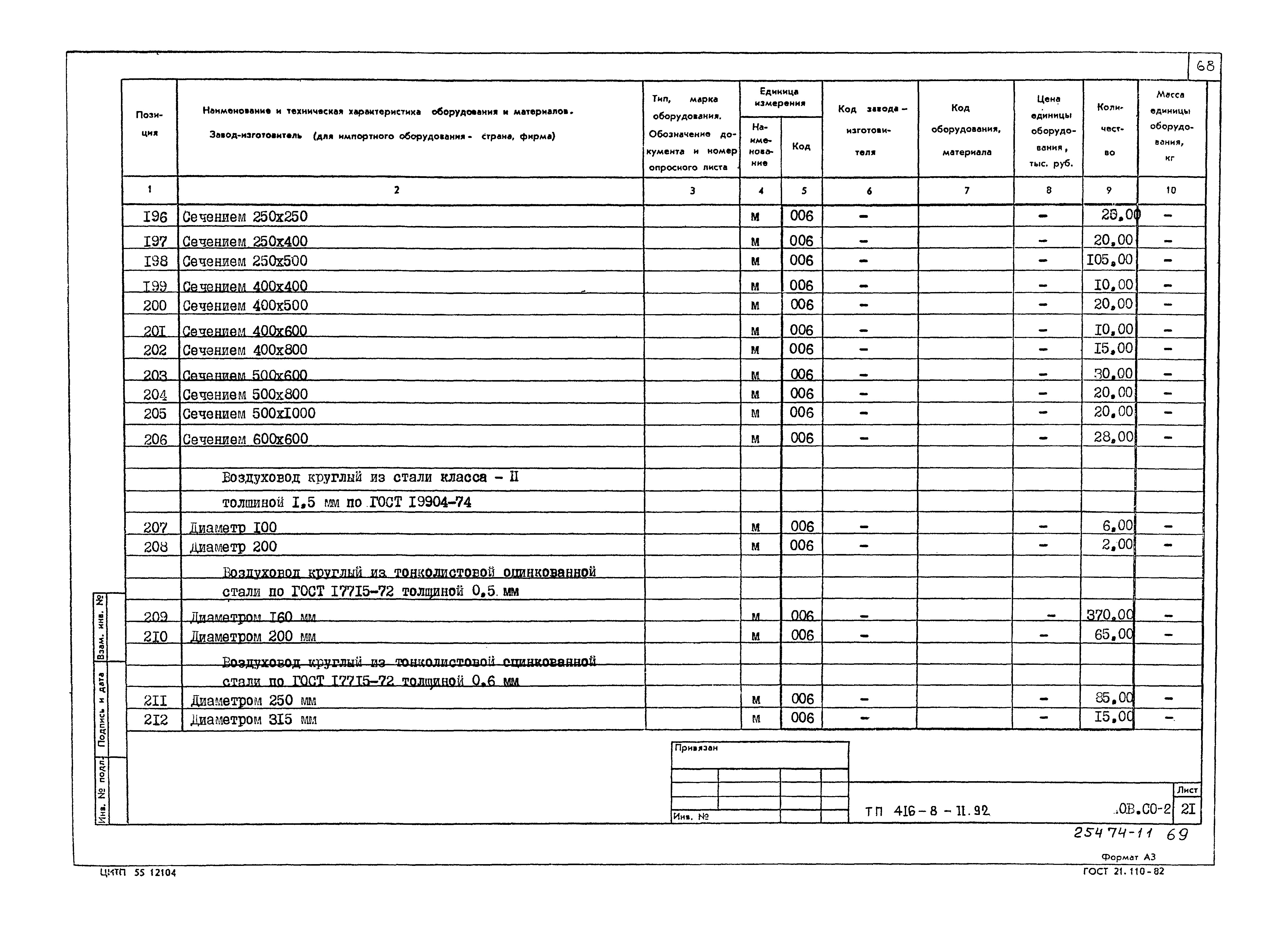 Типовой проект 416-8-11.92