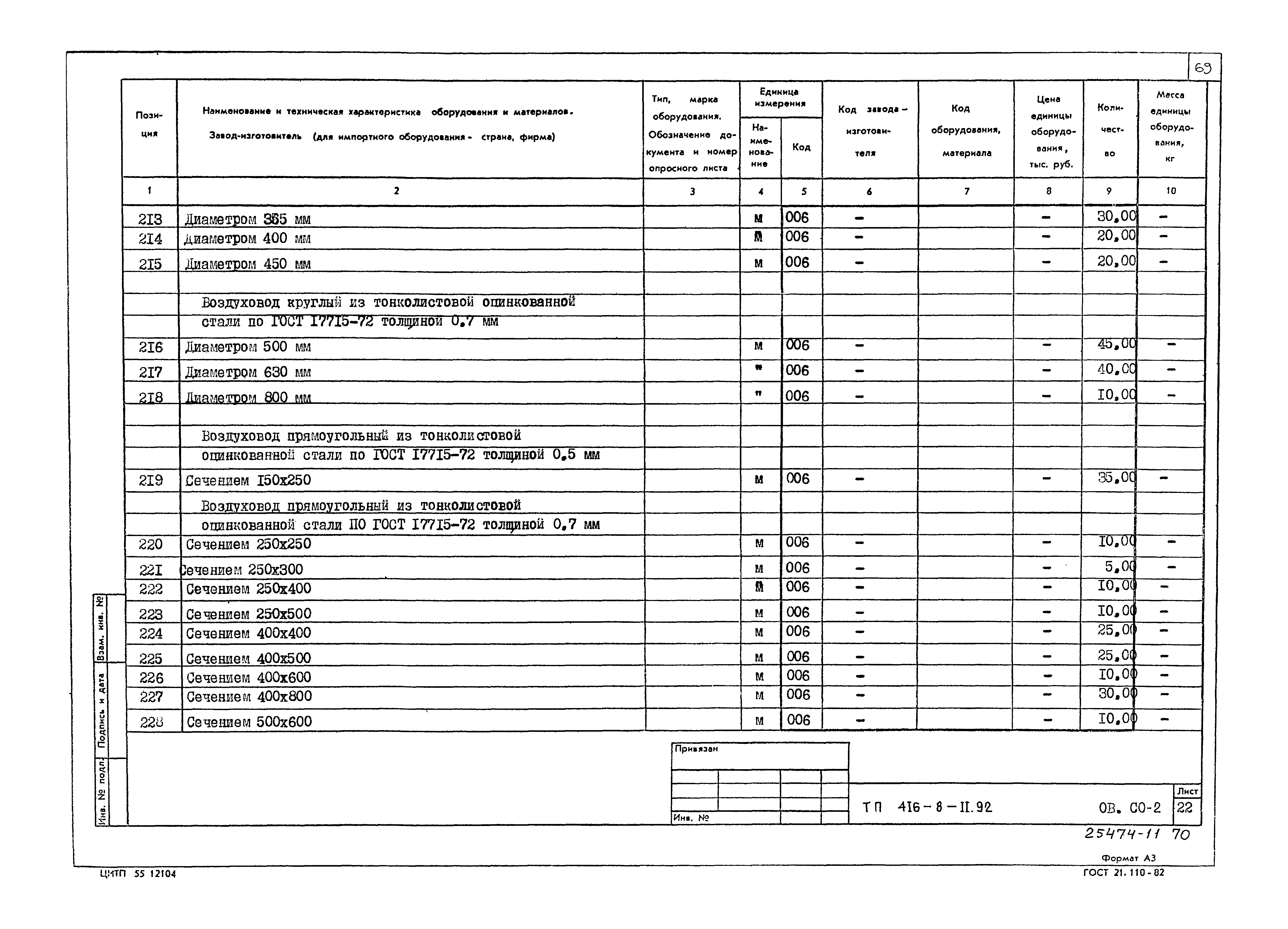 Типовой проект 416-8-11.92