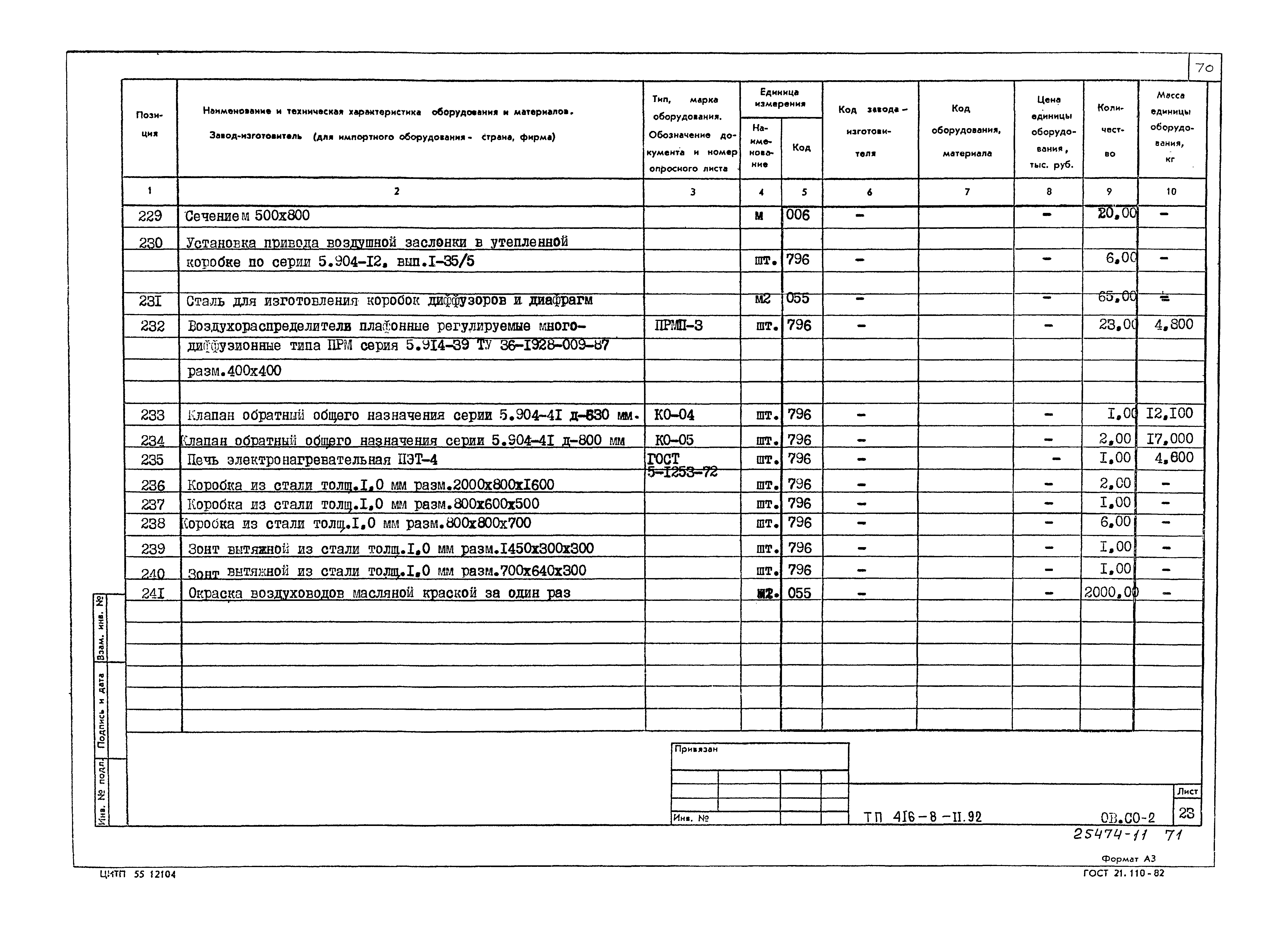 Типовой проект 416-8-11.92