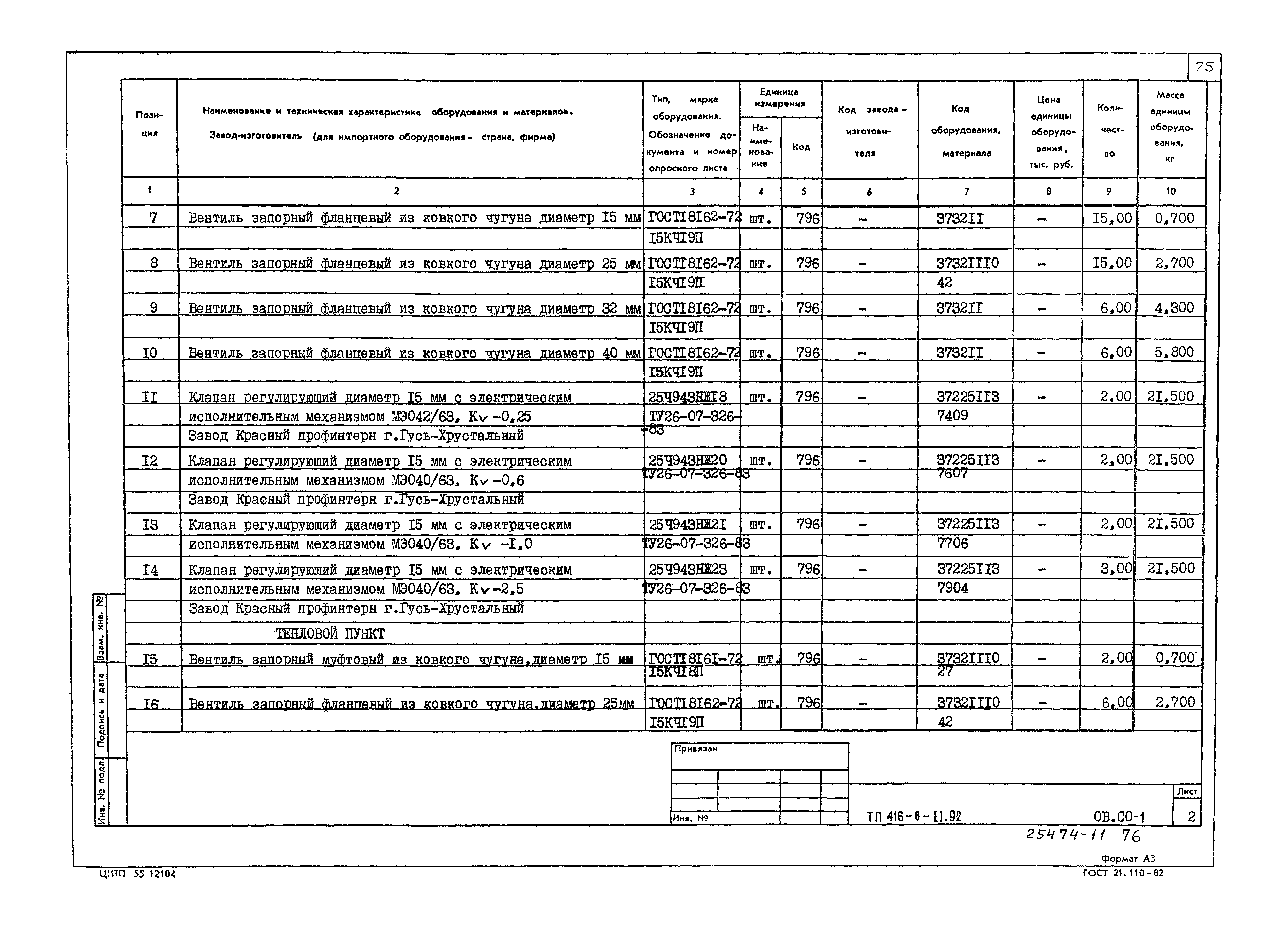 Типовой проект 416-8-11.92