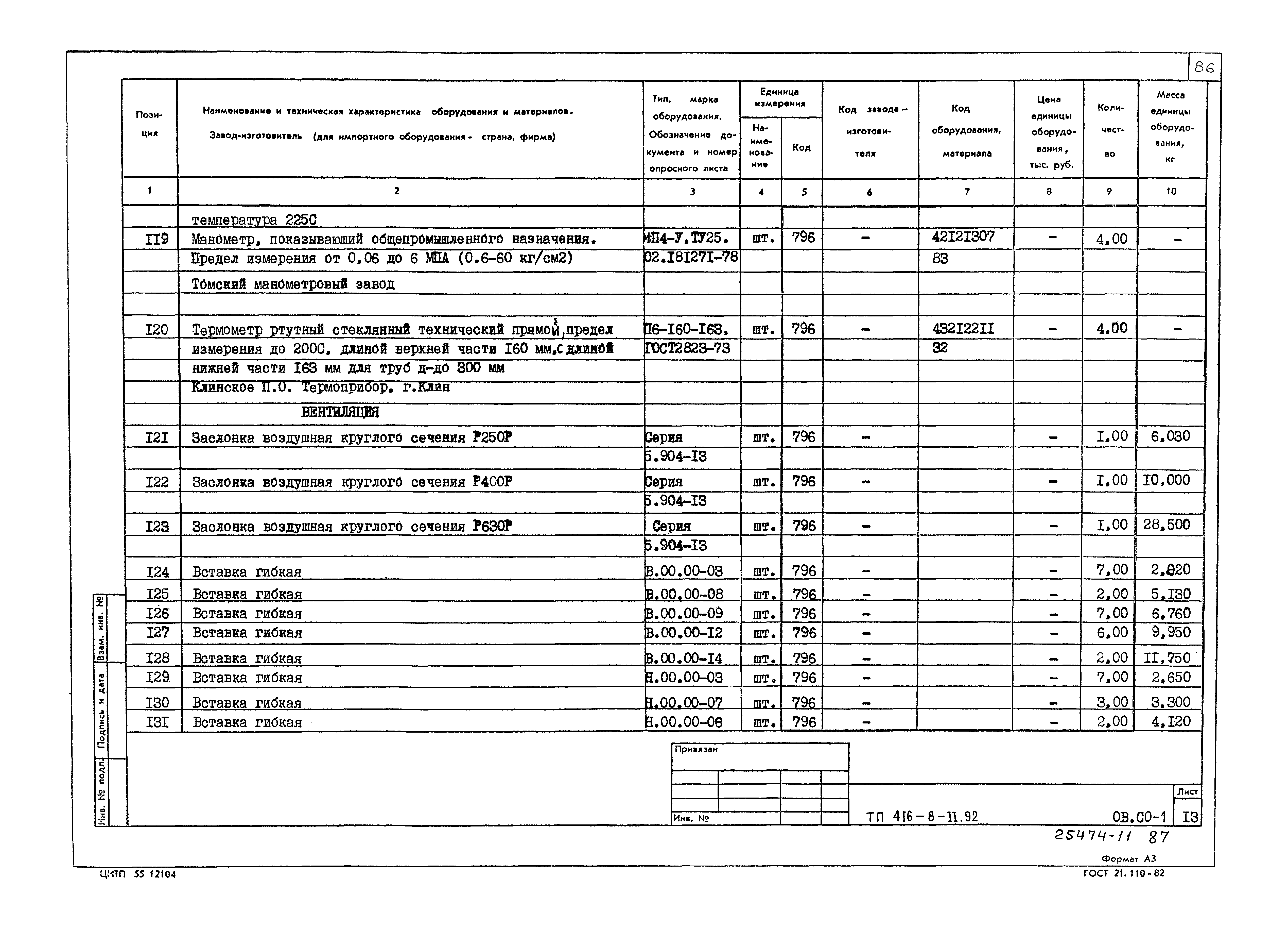 Типовой проект 416-8-11.92