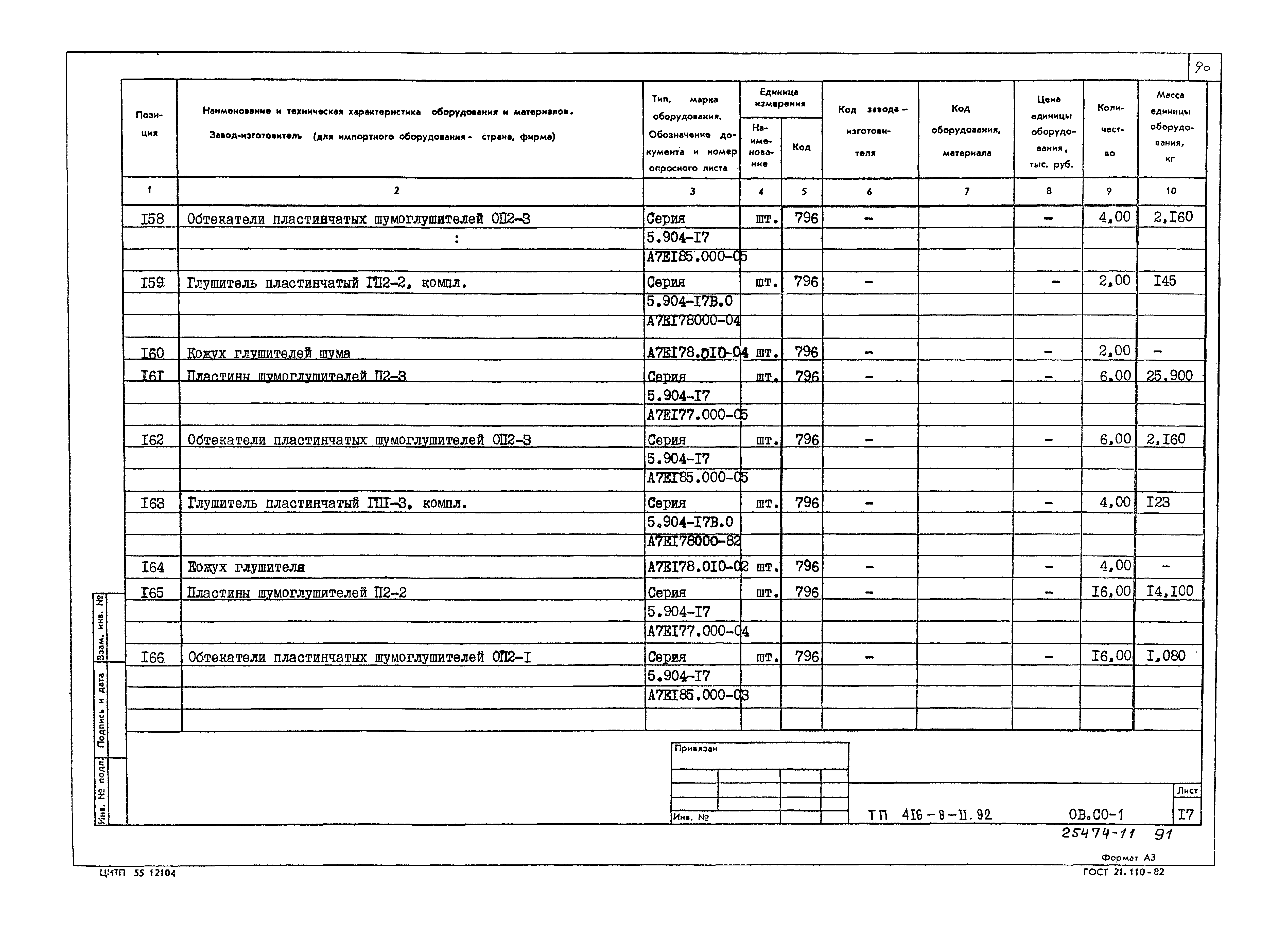 Типовой проект 416-8-11.92