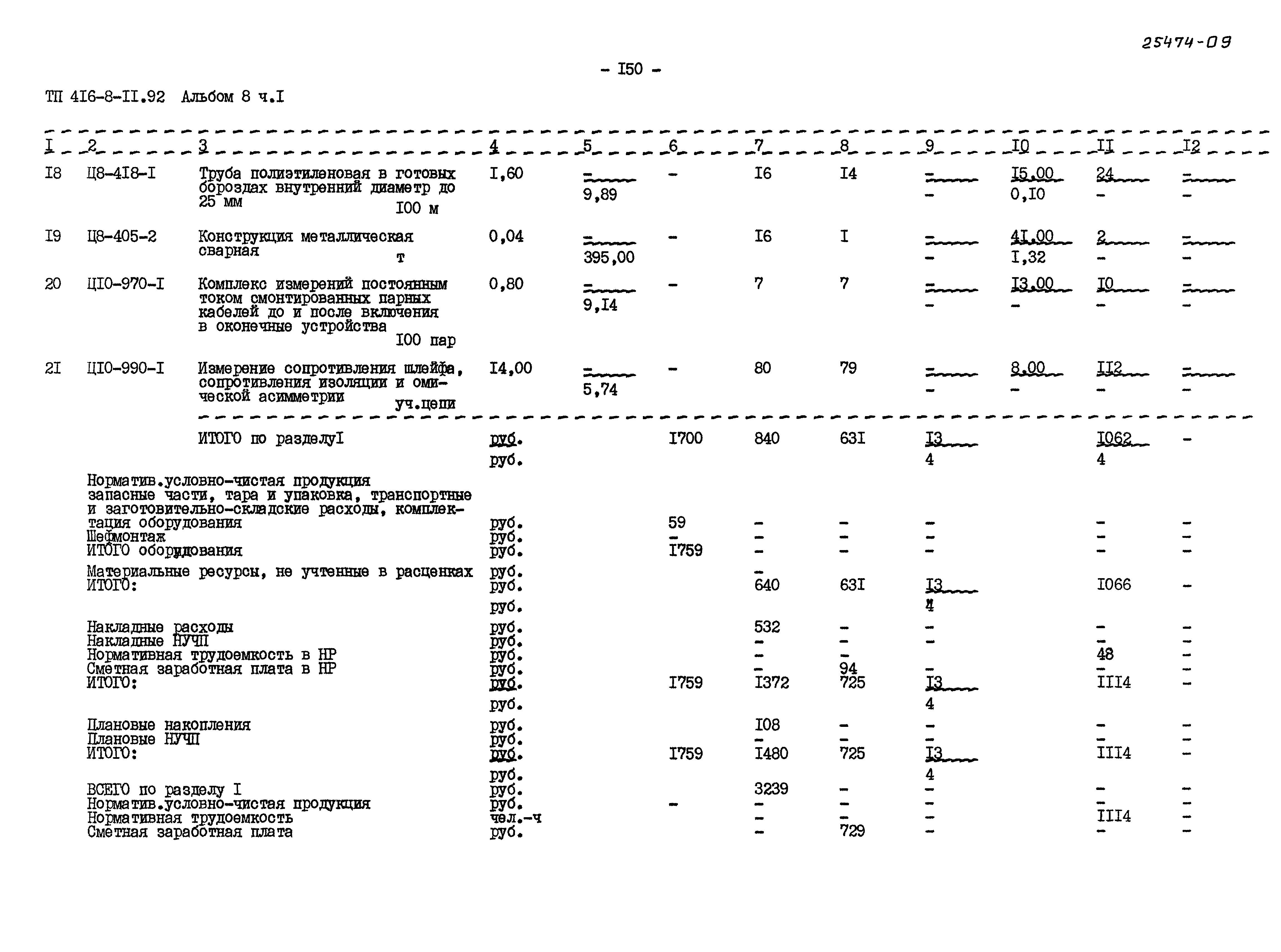 Типовой проект 416-8-11.92