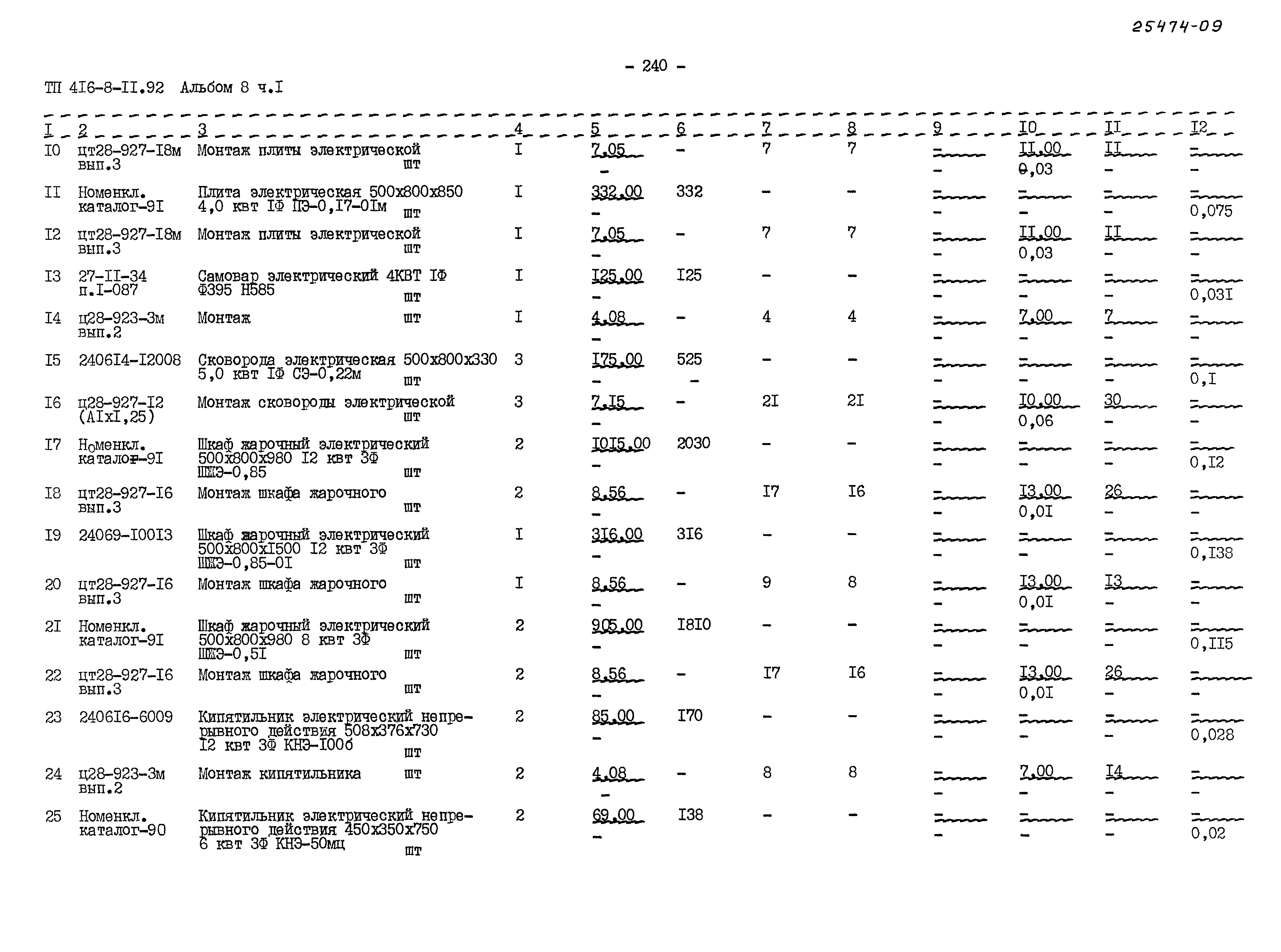 Типовой проект 416-8-11.92