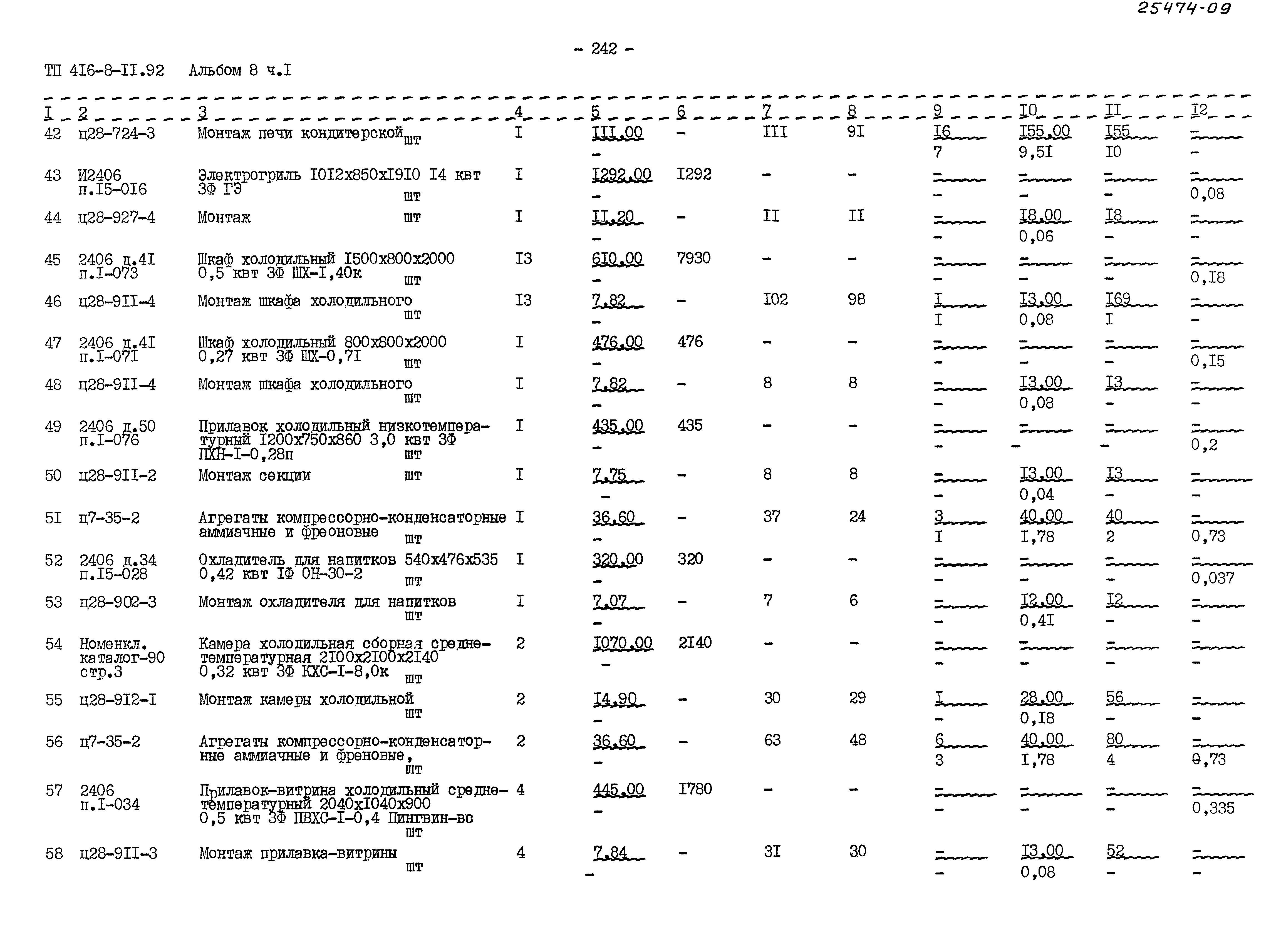 Типовой проект 416-8-11.92
