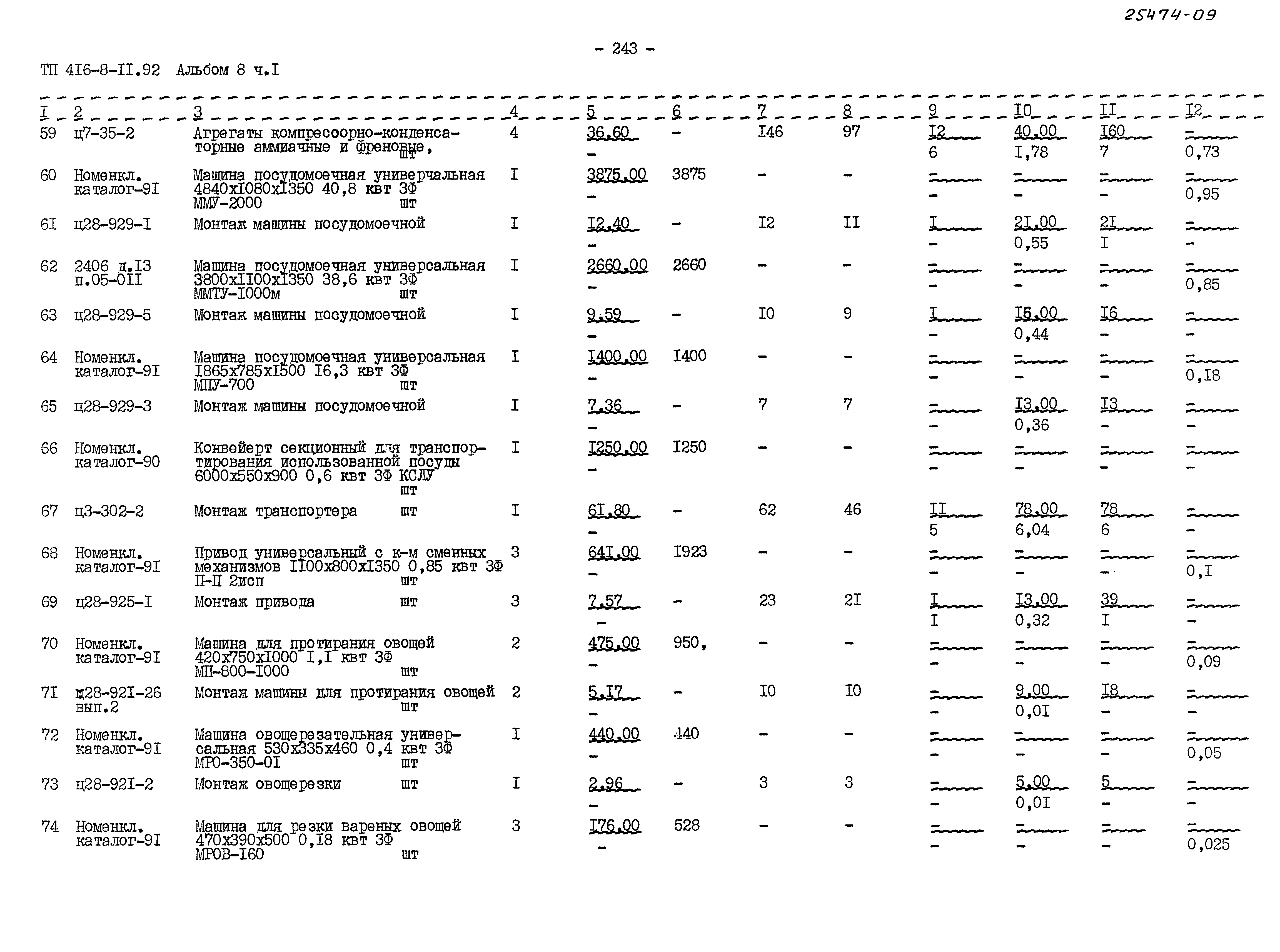 Типовой проект 416-8-11.92
