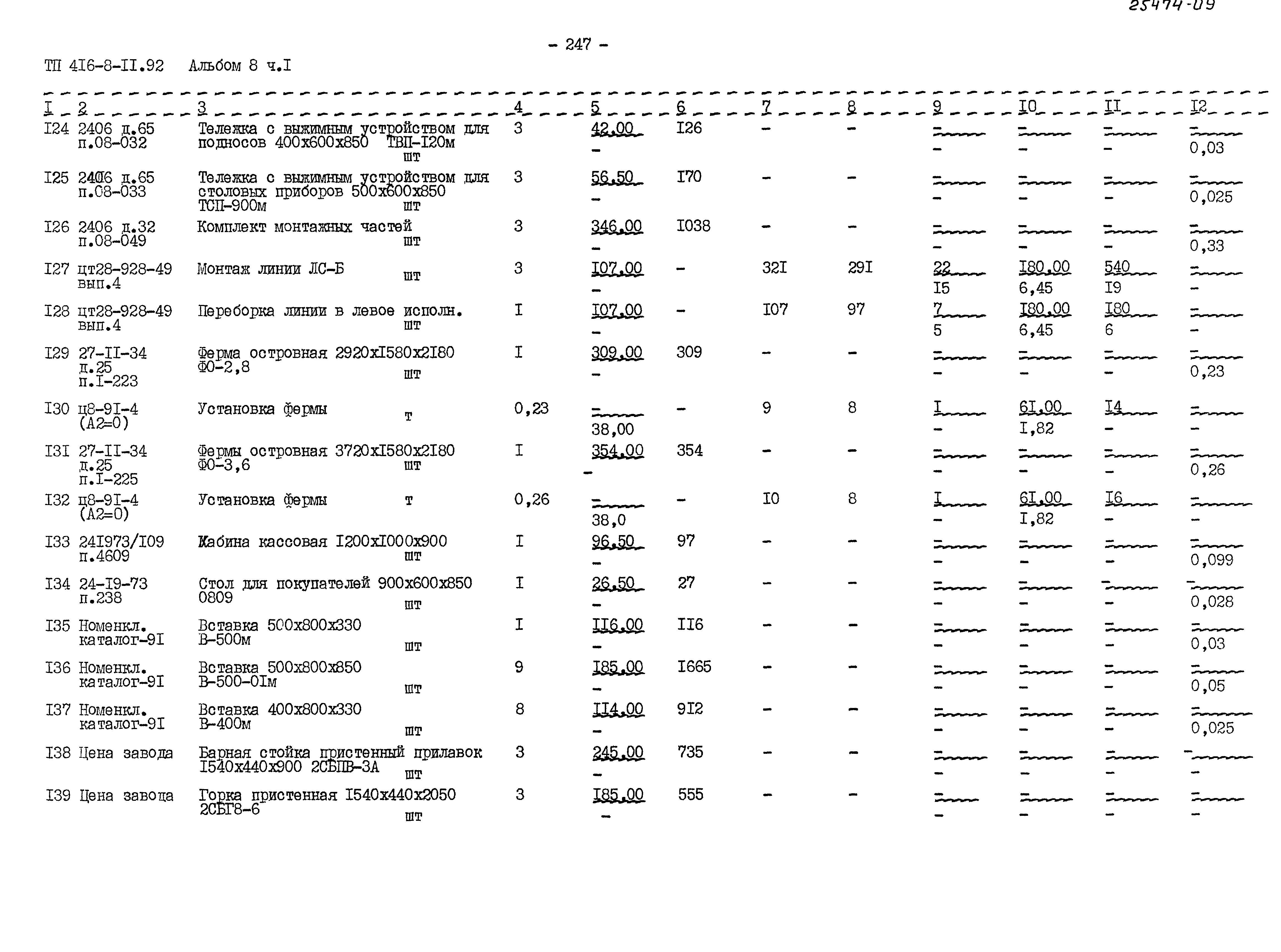 Типовой проект 416-8-11.92