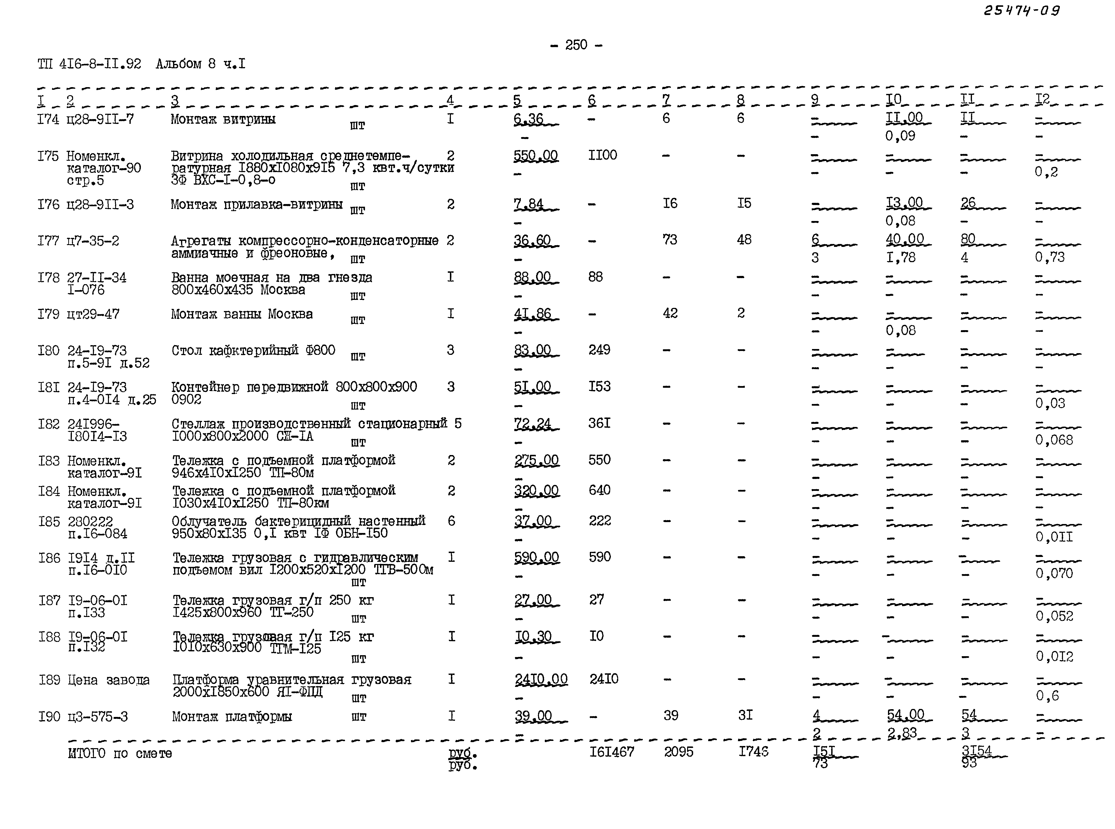 Типовой проект 416-8-11.92
