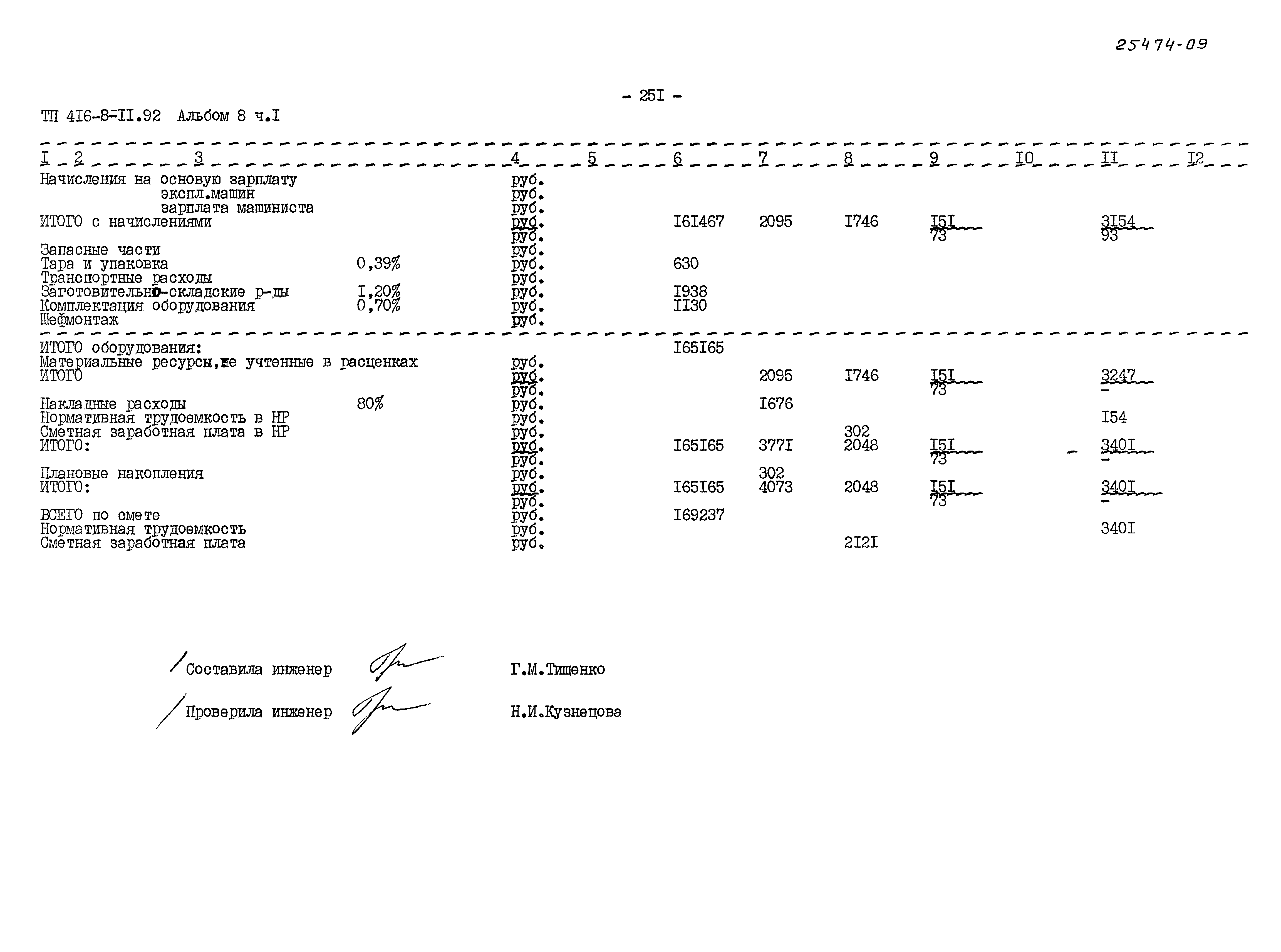 Типовой проект 416-8-11.92