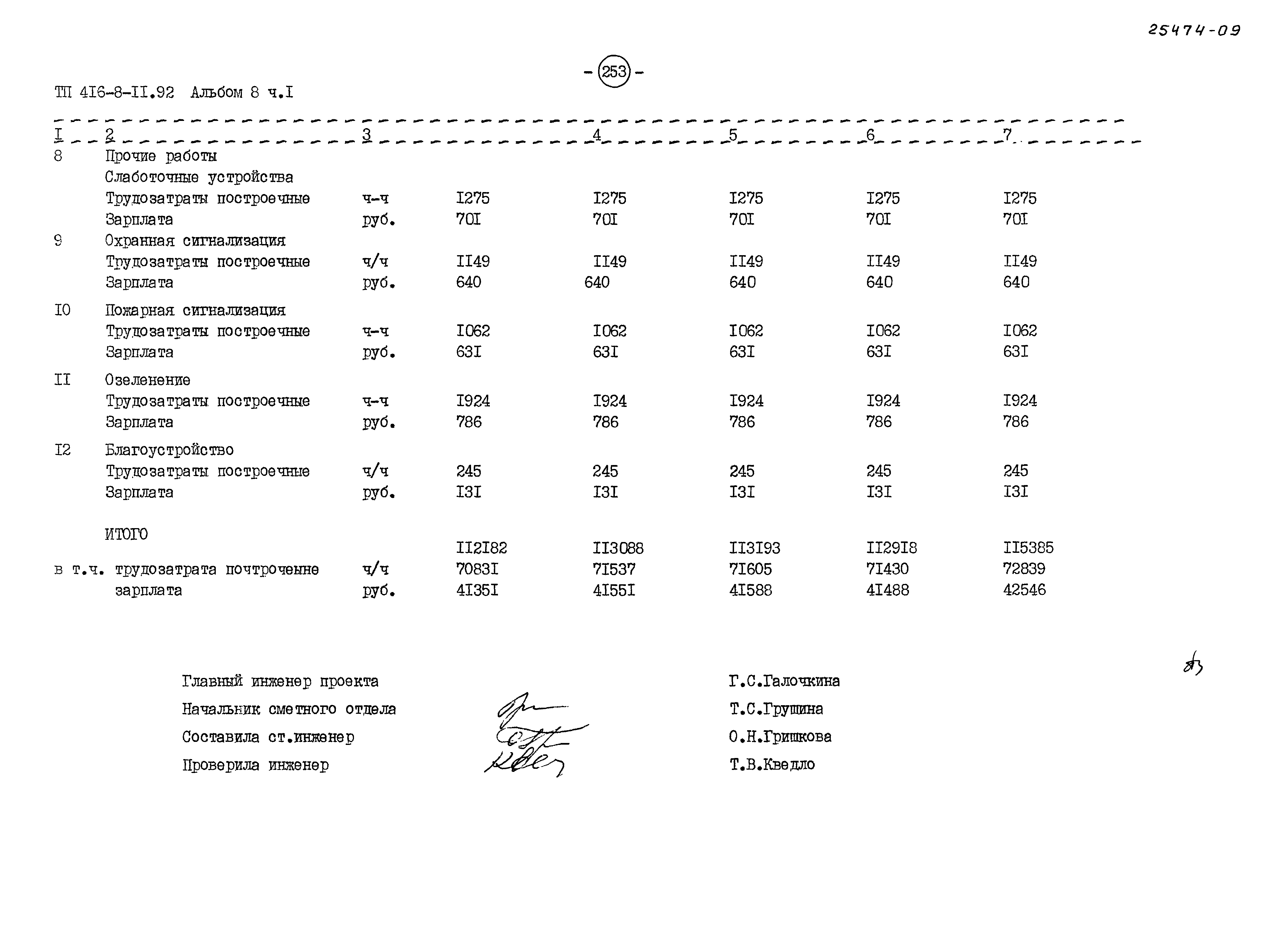 Типовой проект 416-8-11.92