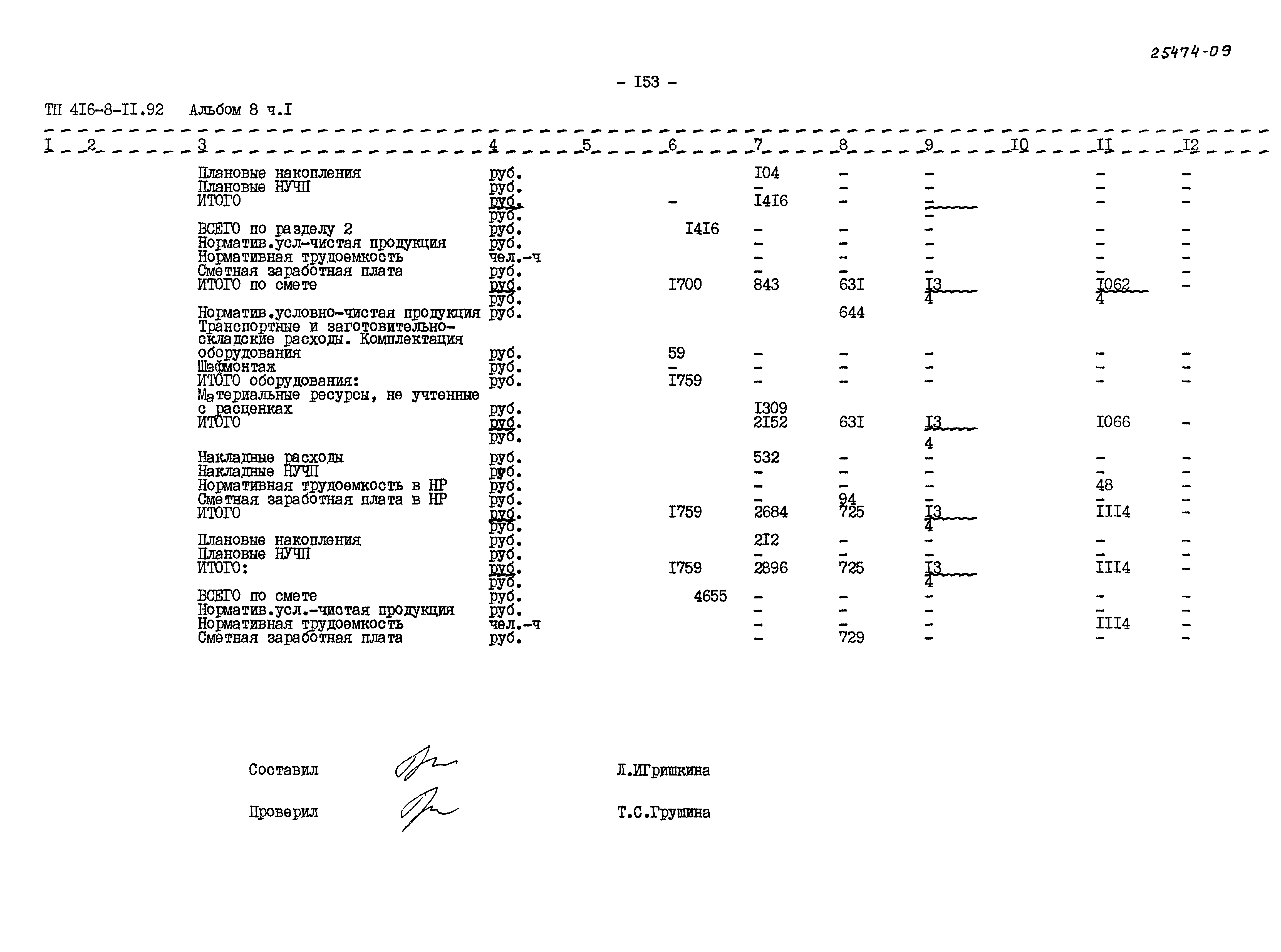 Типовой проект 416-8-11.92
