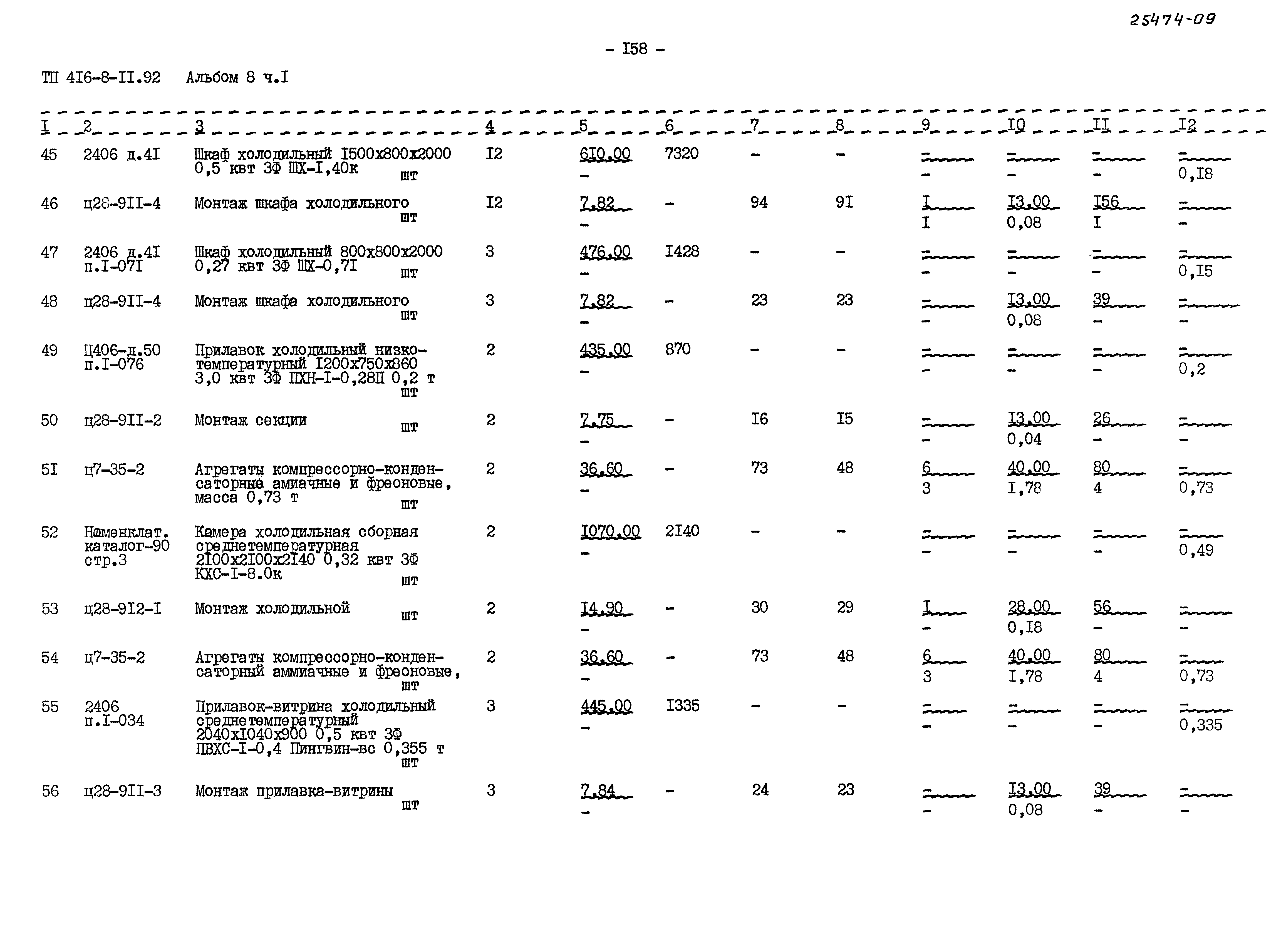 Типовой проект 416-8-11.92