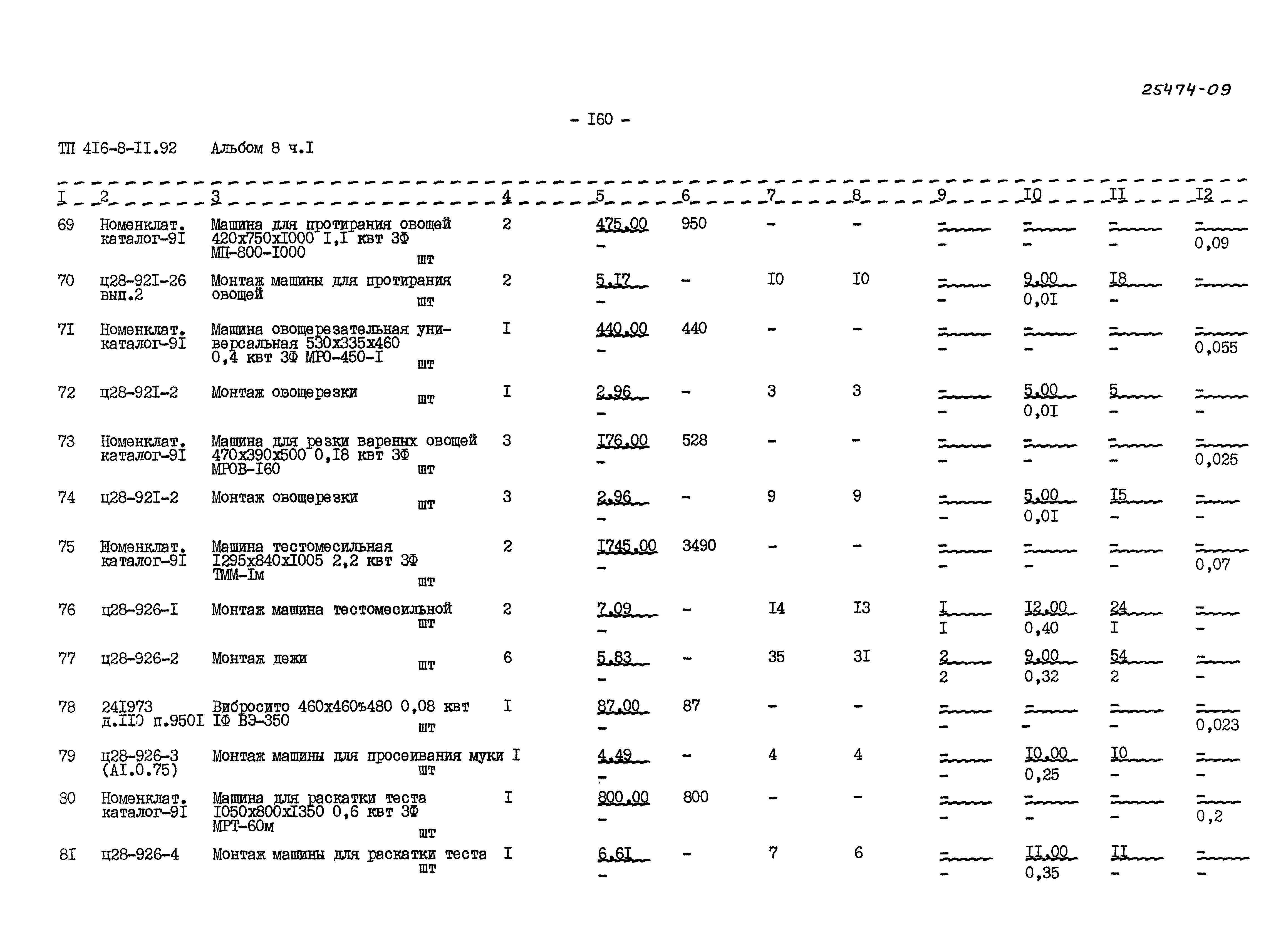 Типовой проект 416-8-11.92