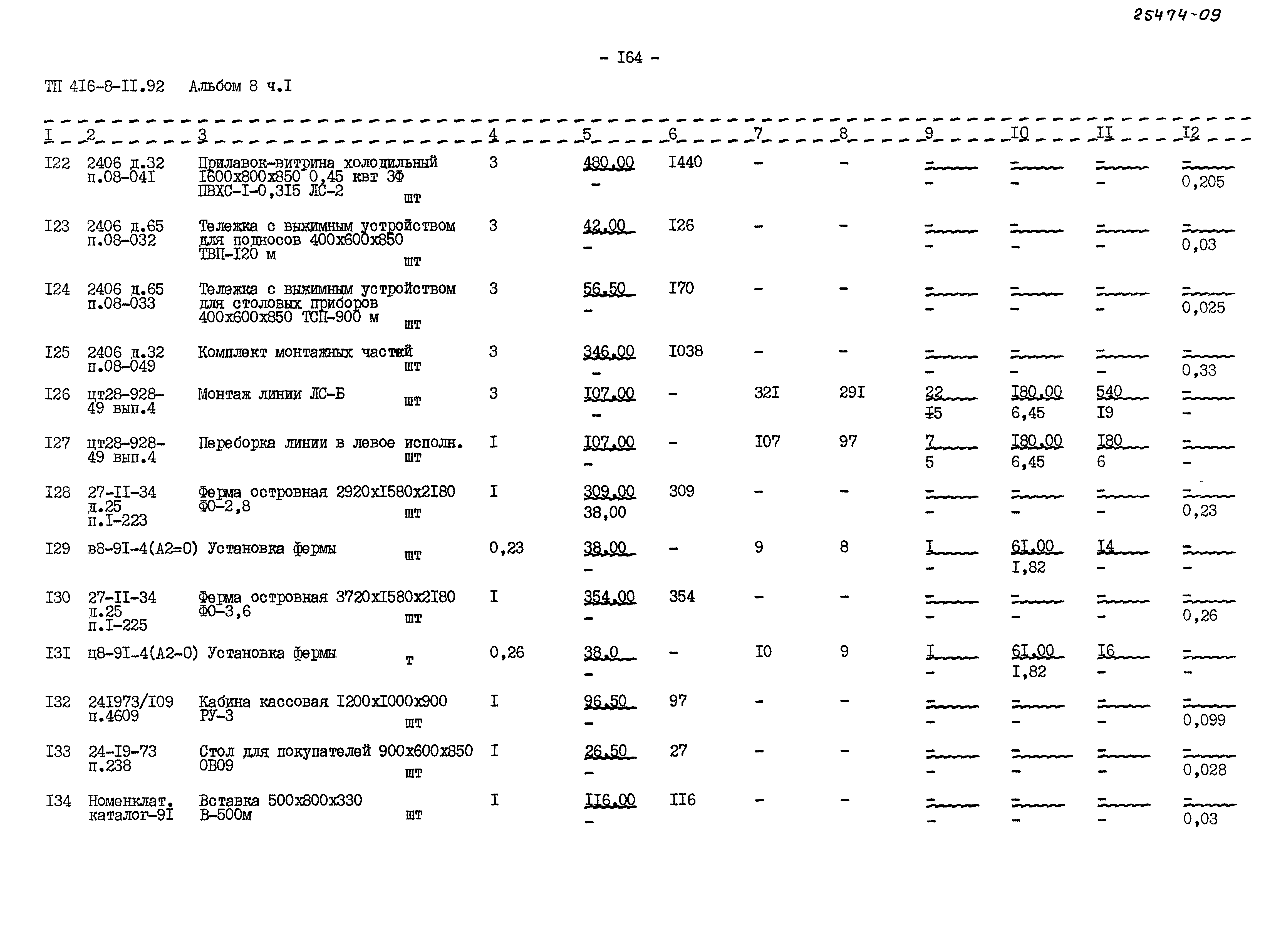 Типовой проект 416-8-11.92