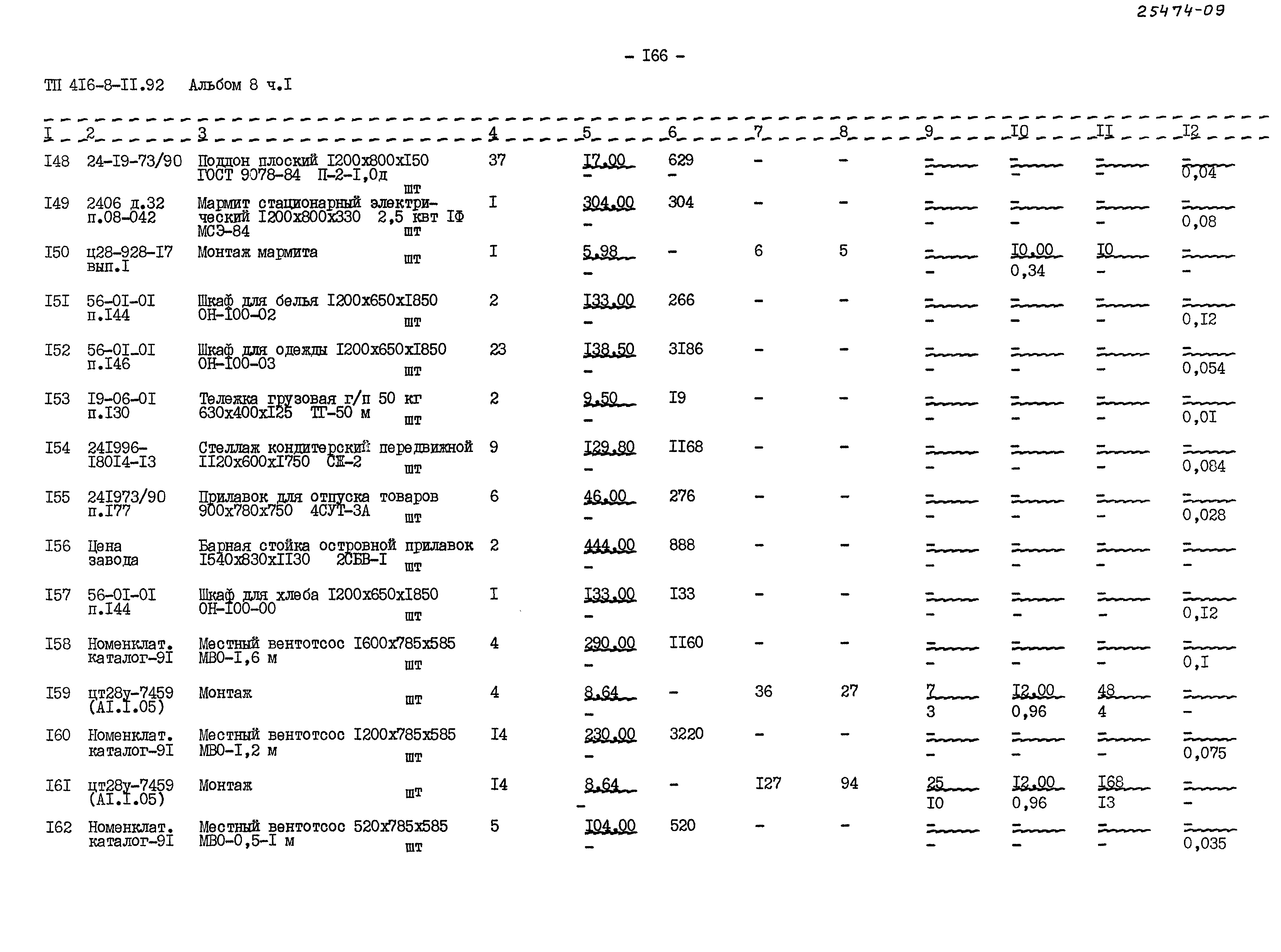 Типовой проект 416-8-11.92