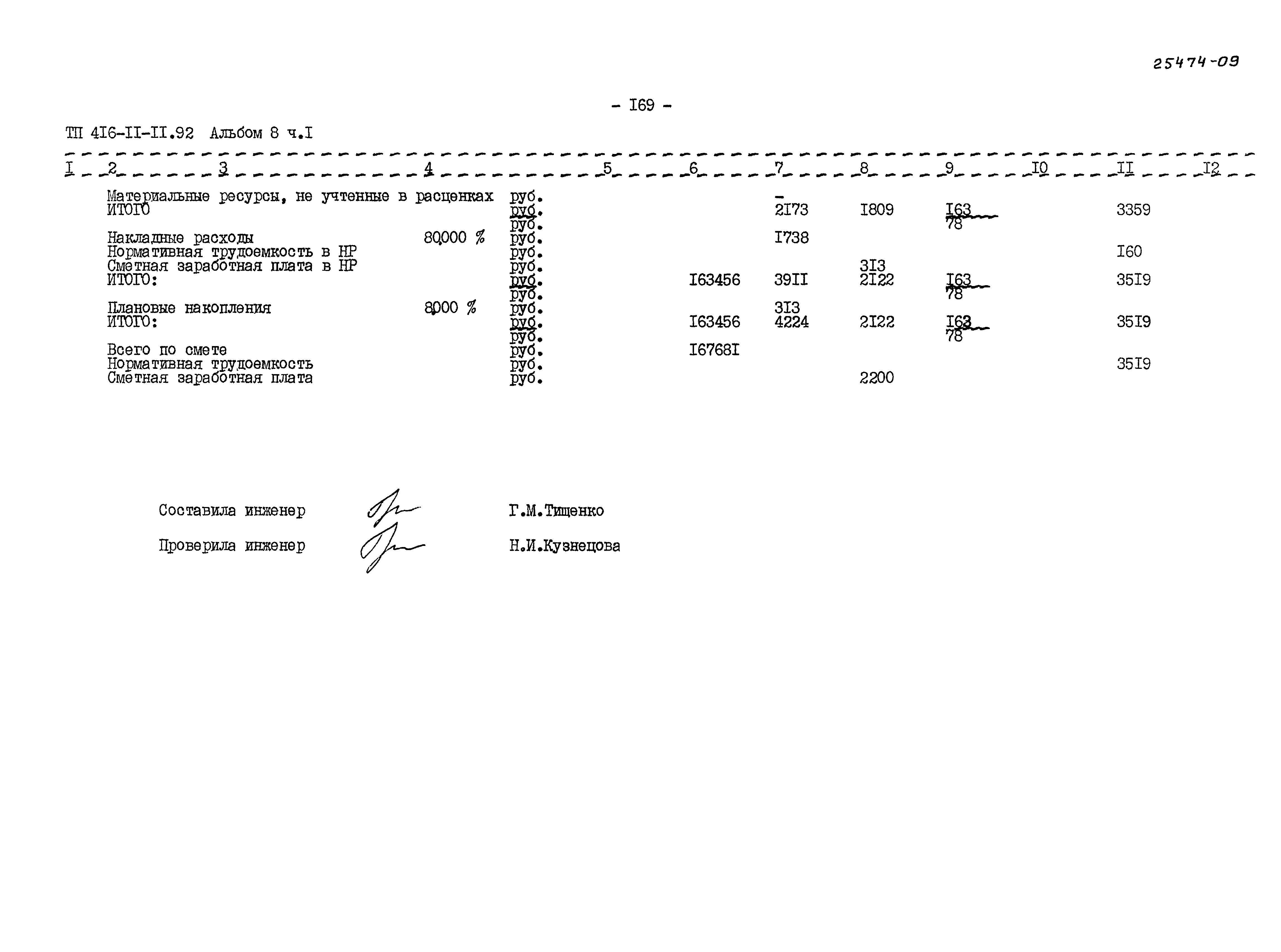 Типовой проект 416-8-11.92