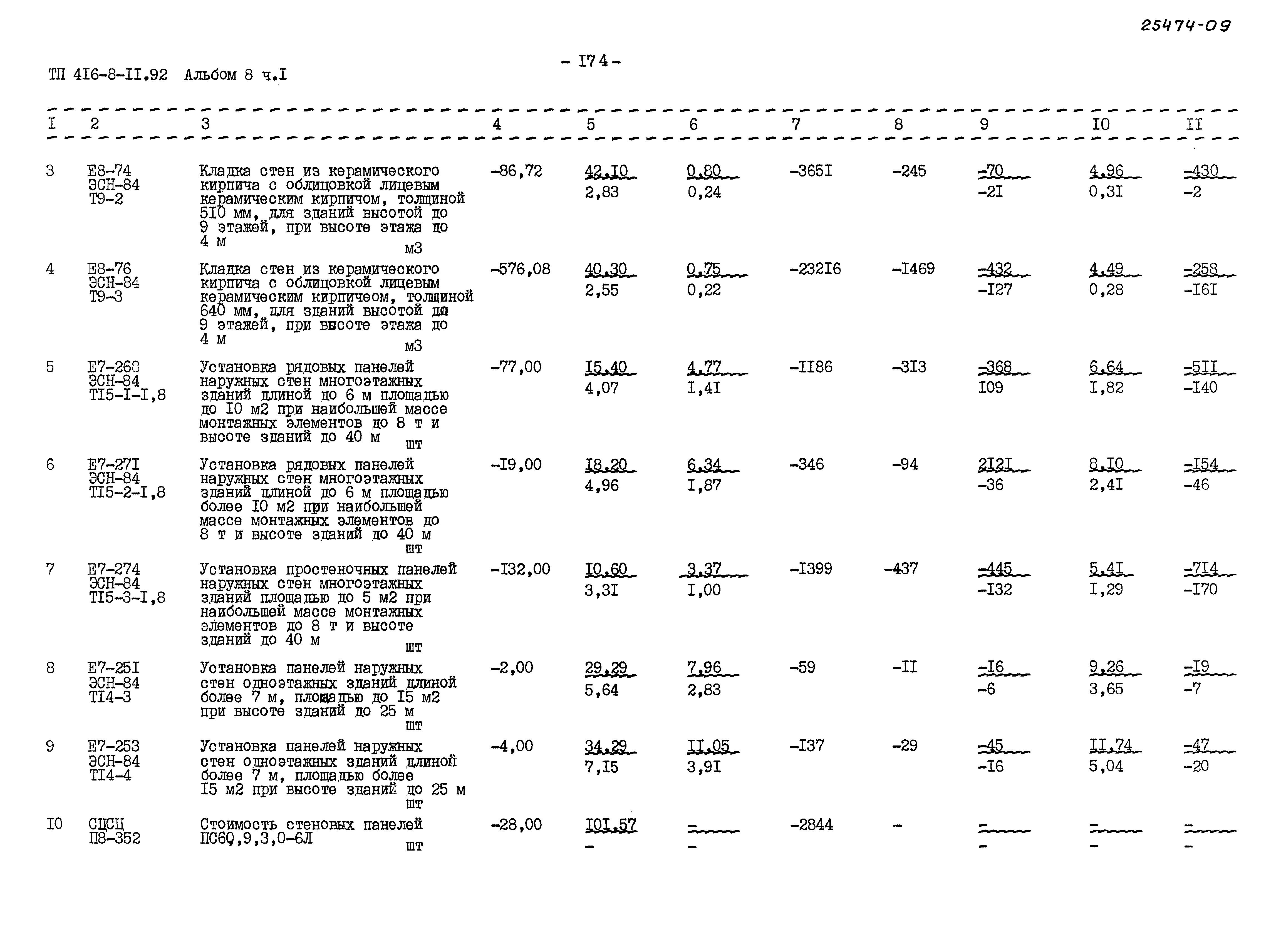 Типовой проект 416-8-11.92