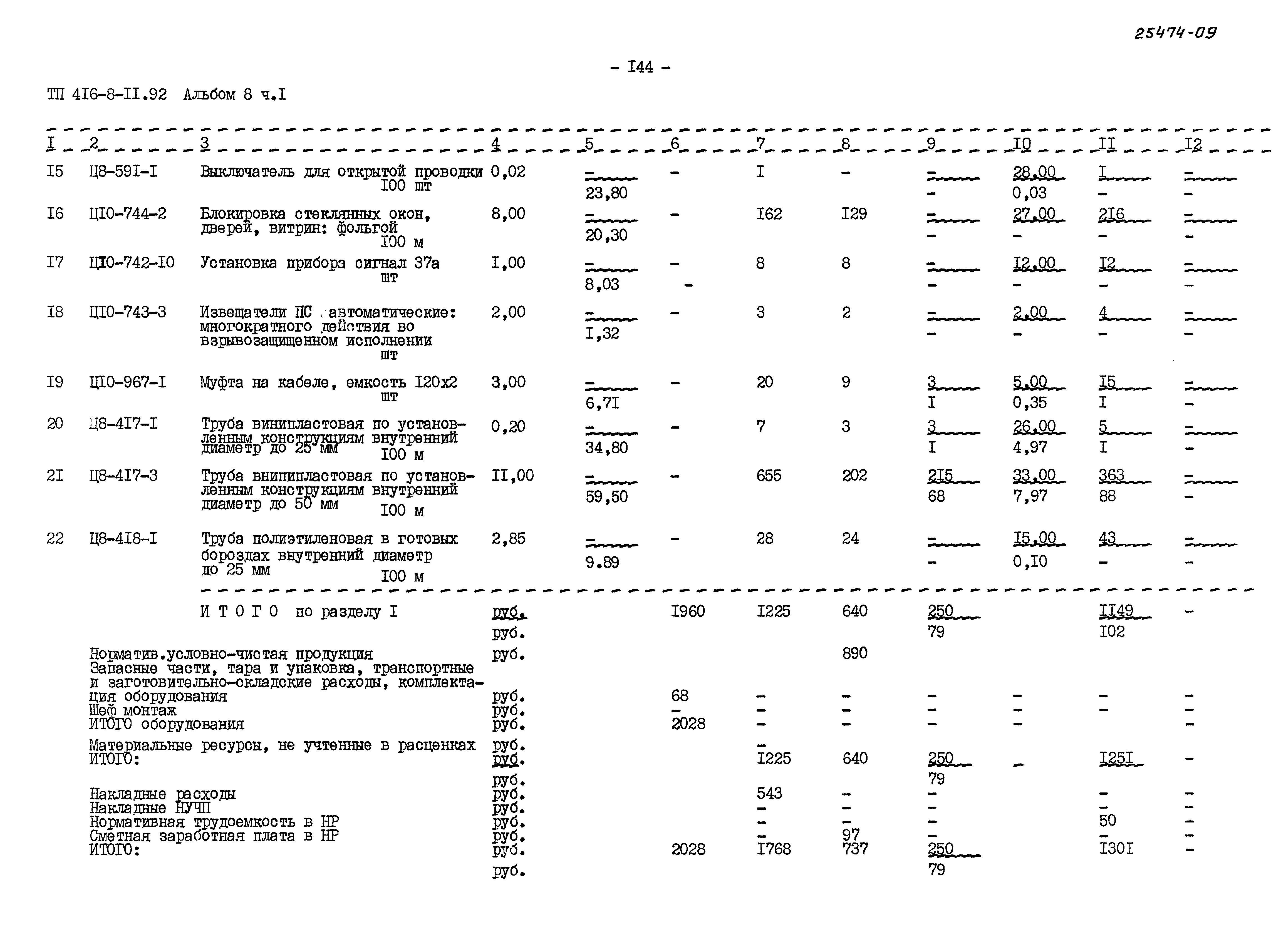 Типовой проект 416-8-11.92