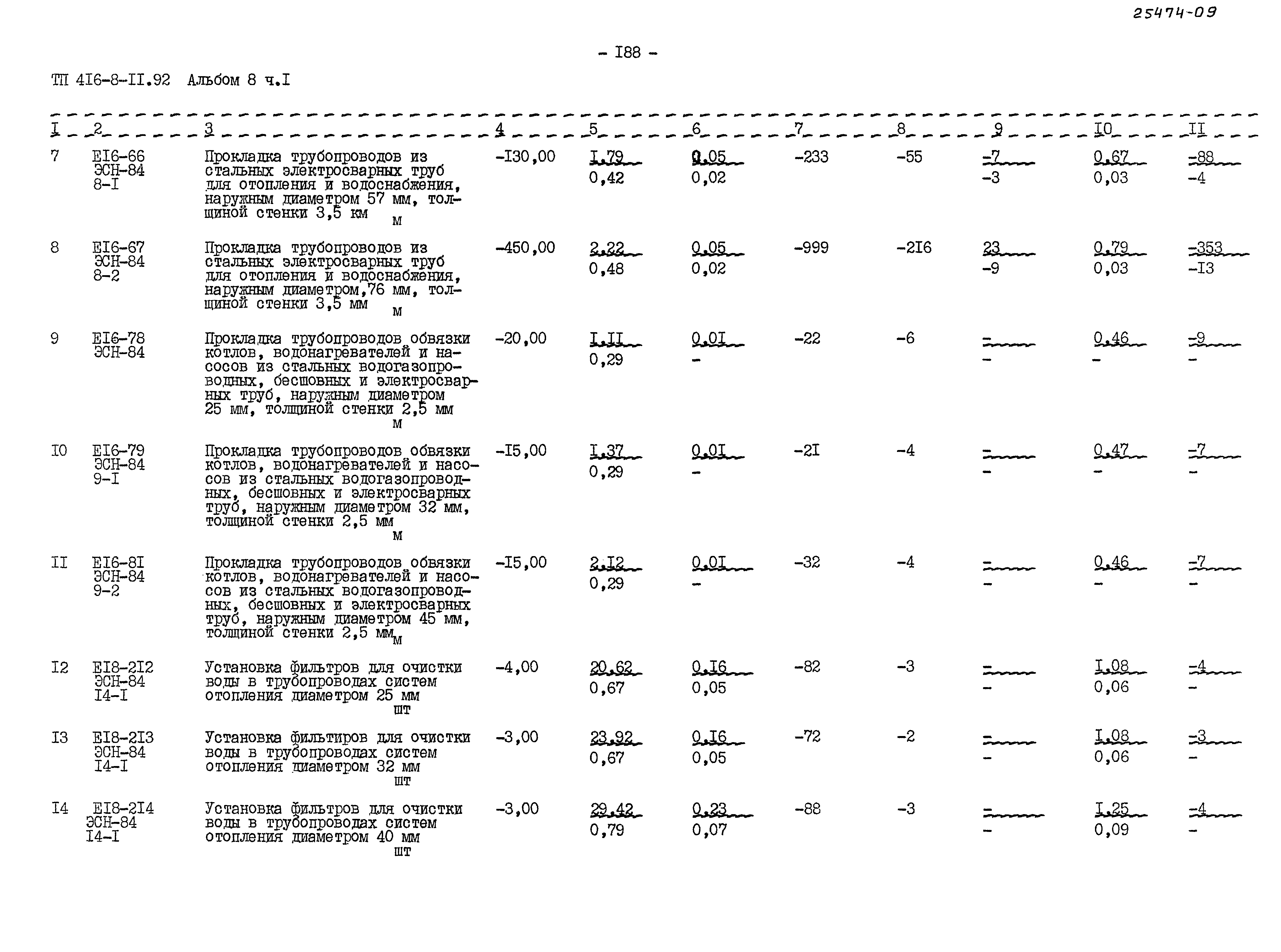 Типовой проект 416-8-11.92