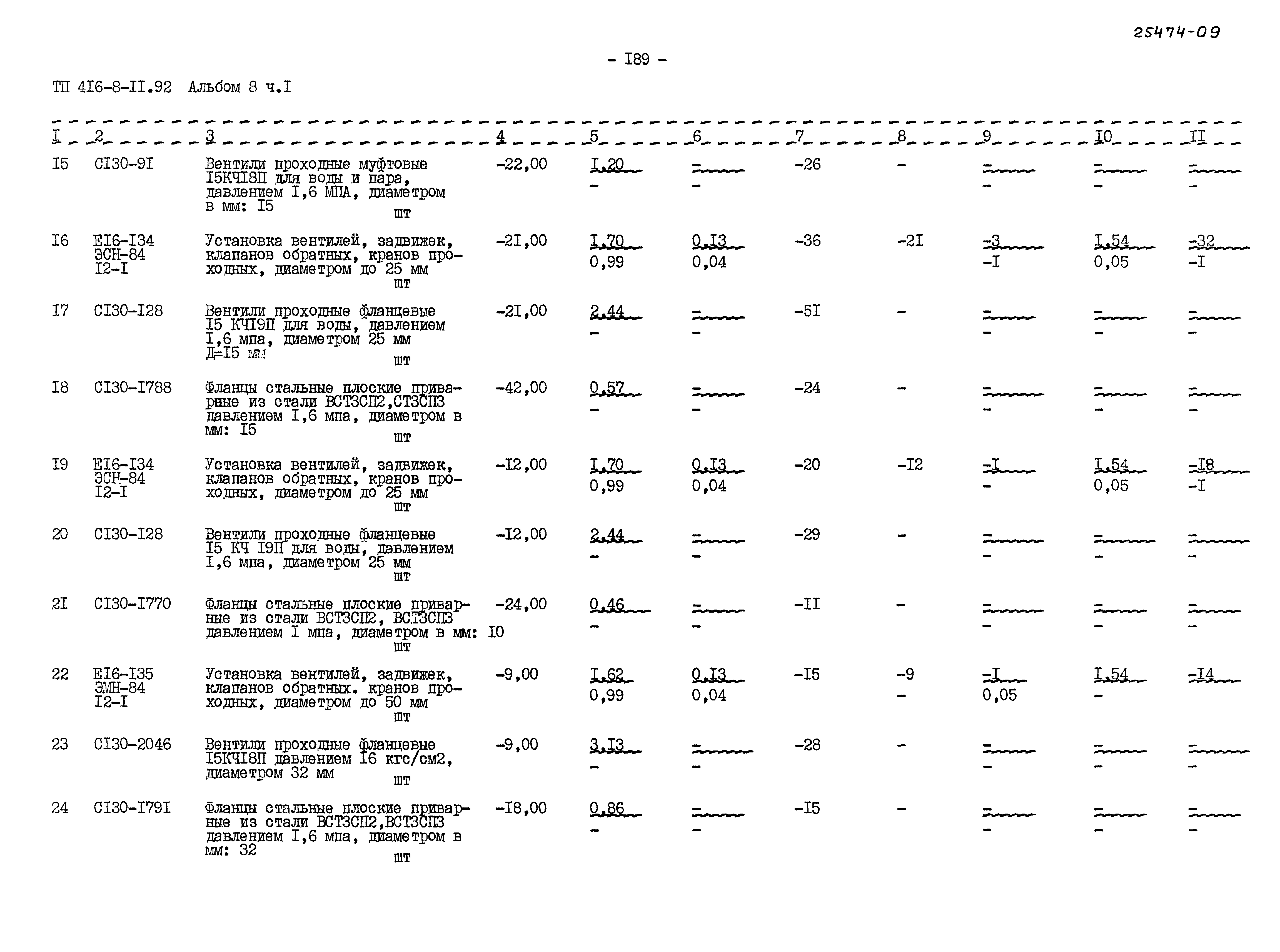 Типовой проект 416-8-11.92