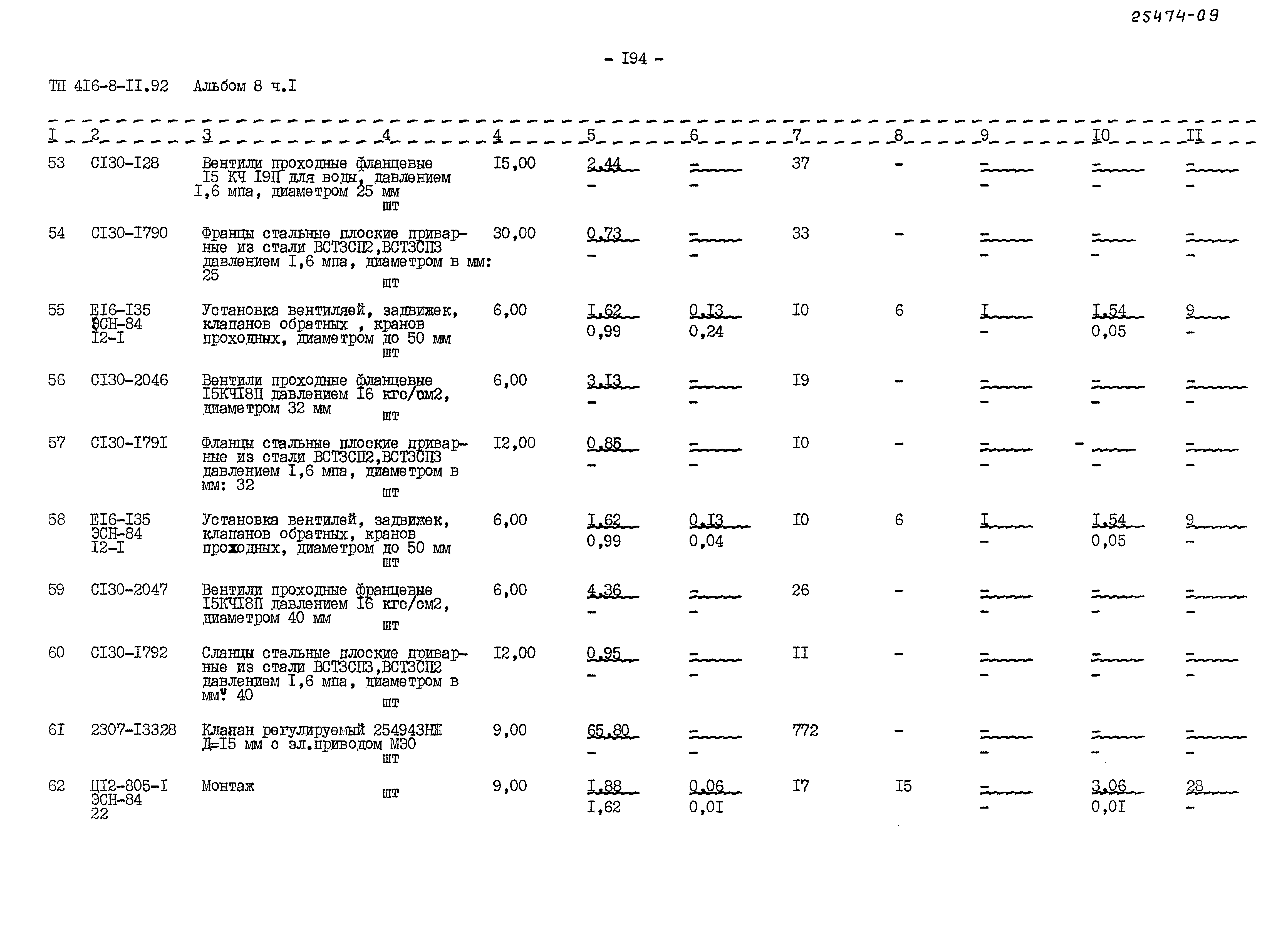 Типовой проект 416-8-11.92