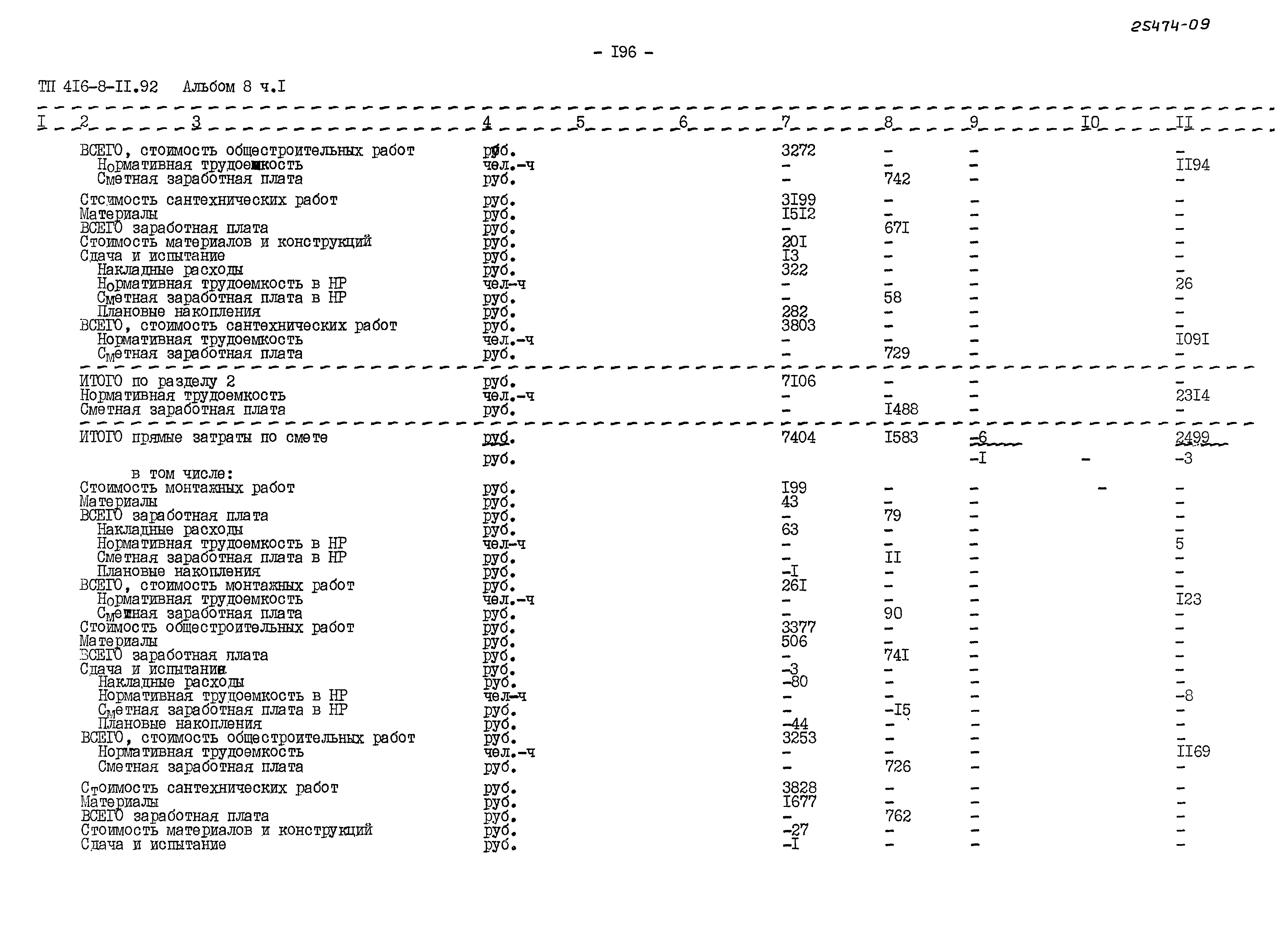 Типовой проект 416-8-11.92