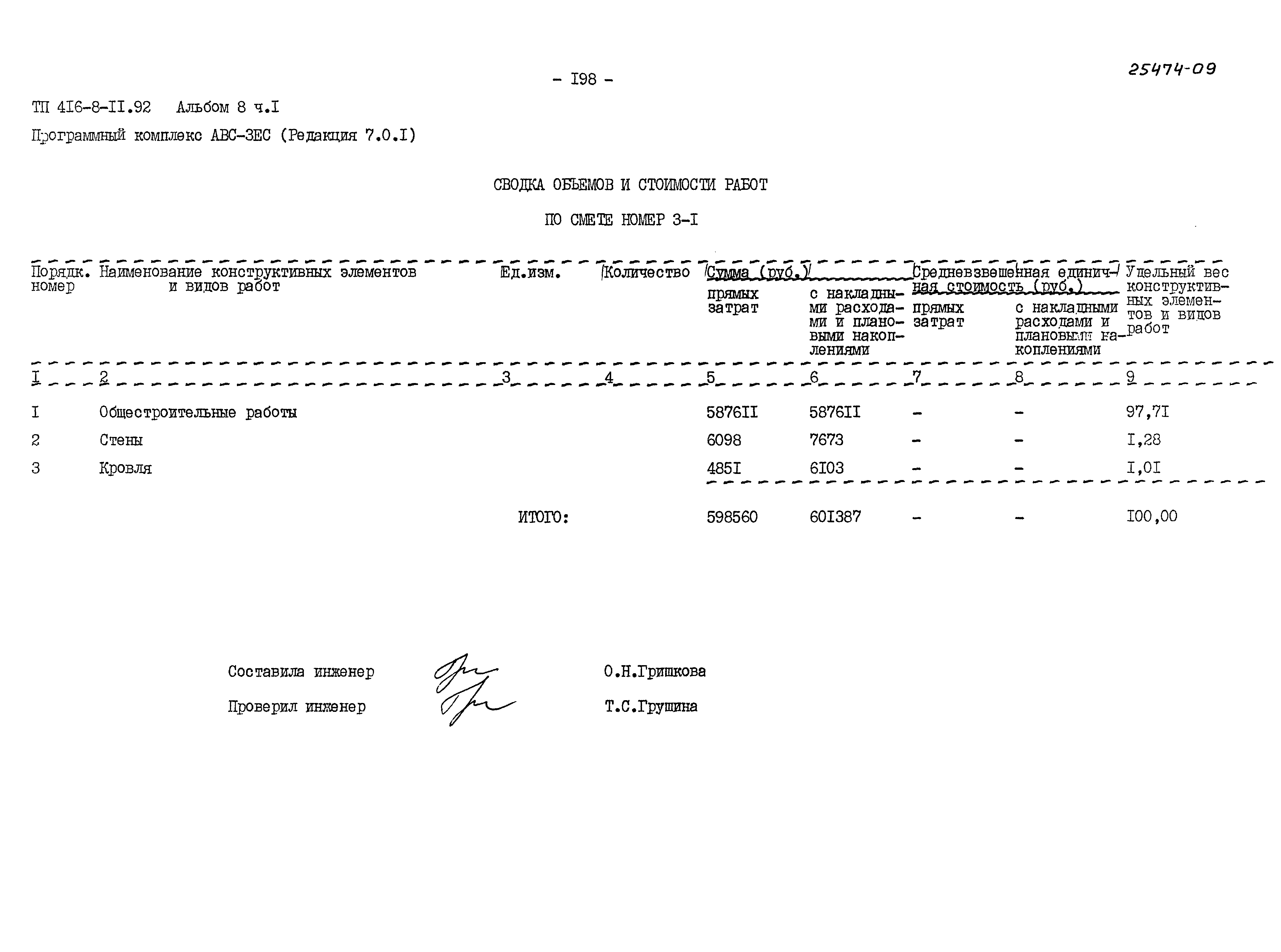 Типовой проект 416-8-11.92
