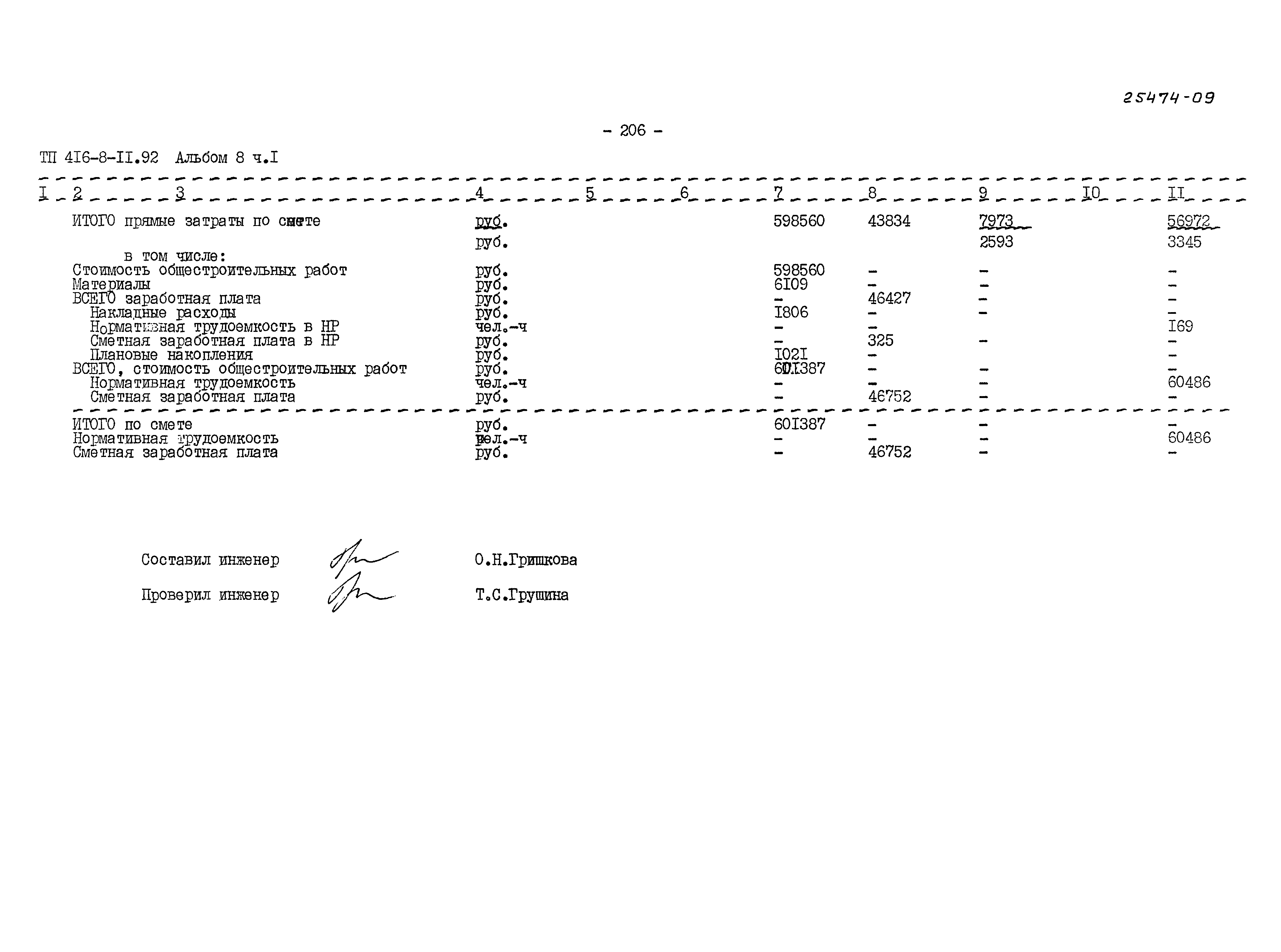 Типовой проект 416-8-11.92