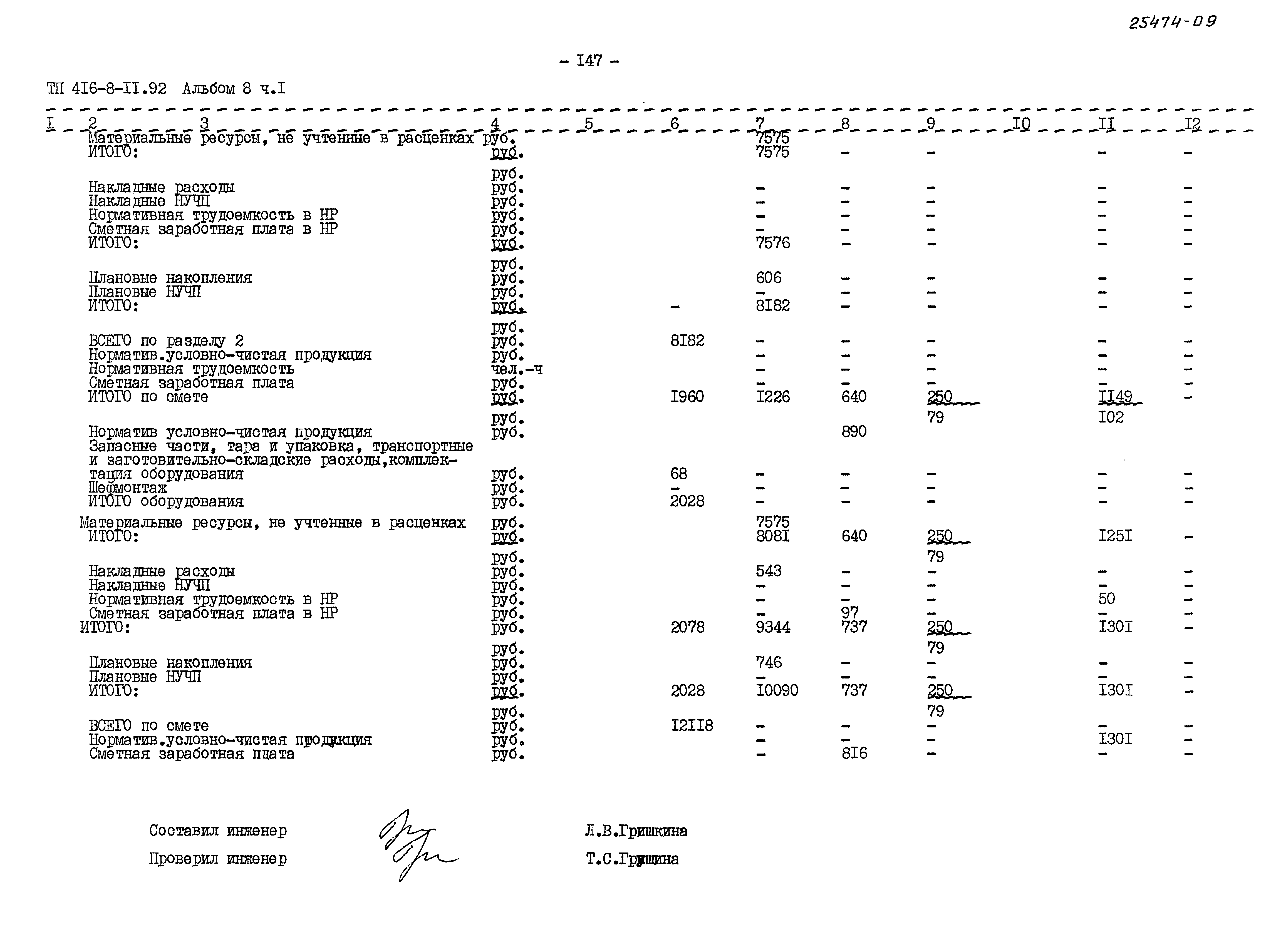 Типовой проект 416-8-11.92
