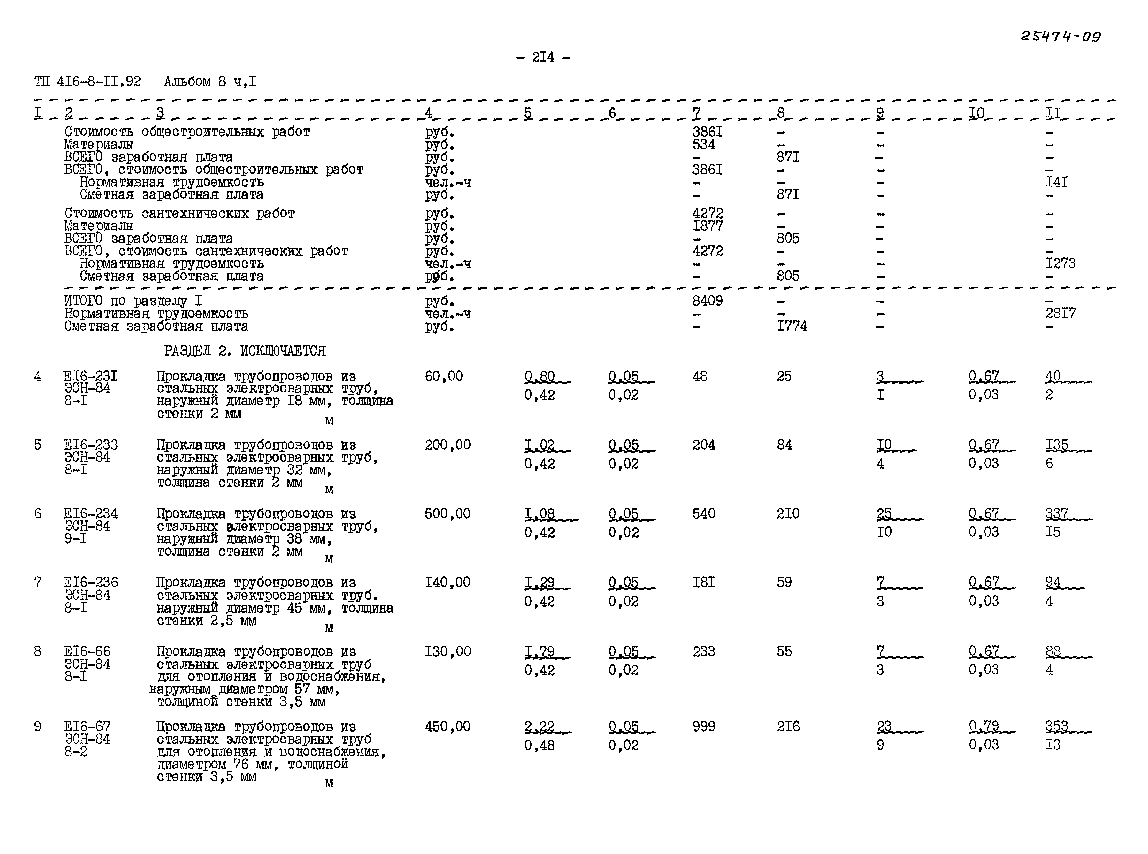Типовой проект 416-8-11.92