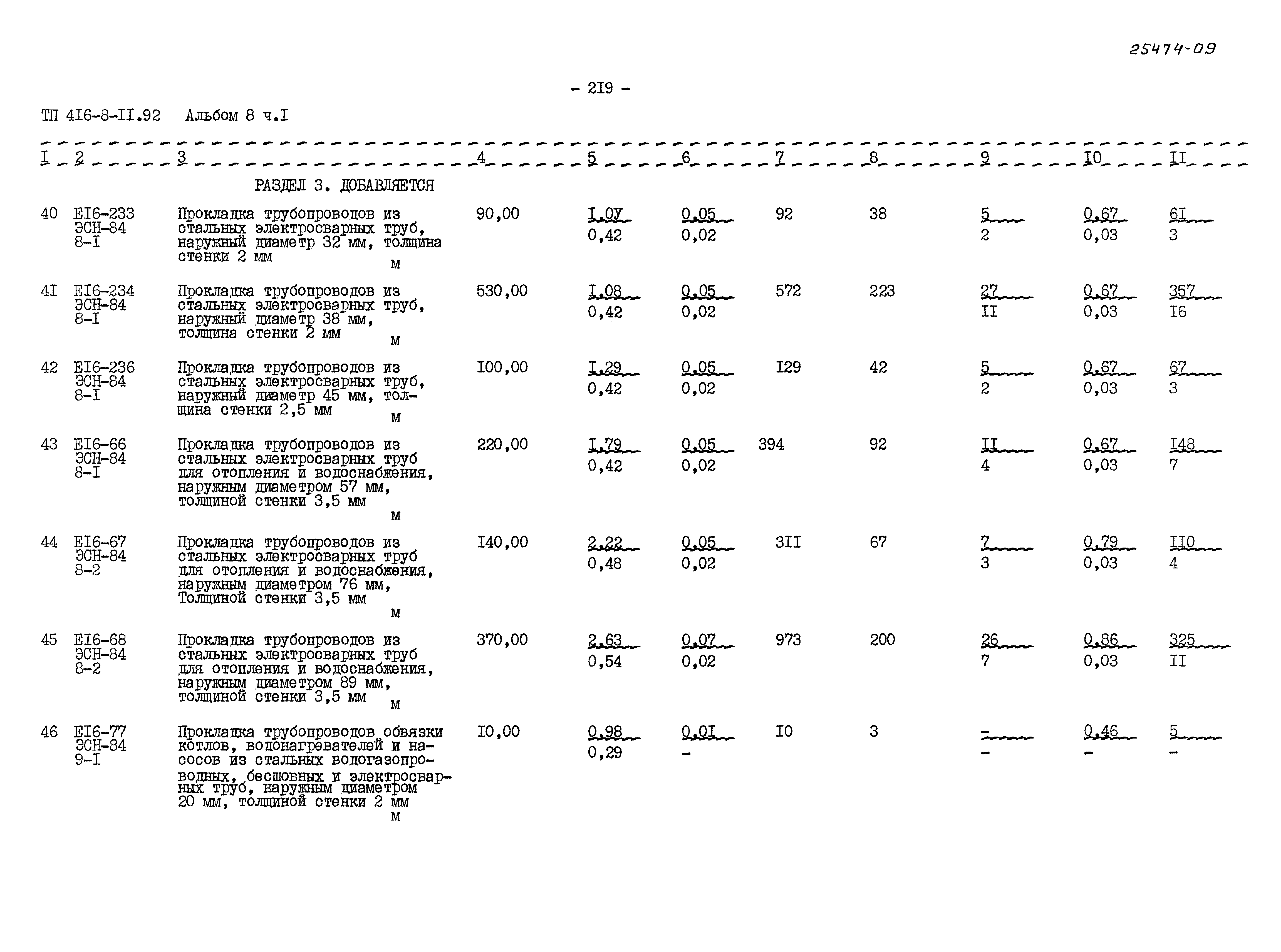 Типовой проект 416-8-11.92