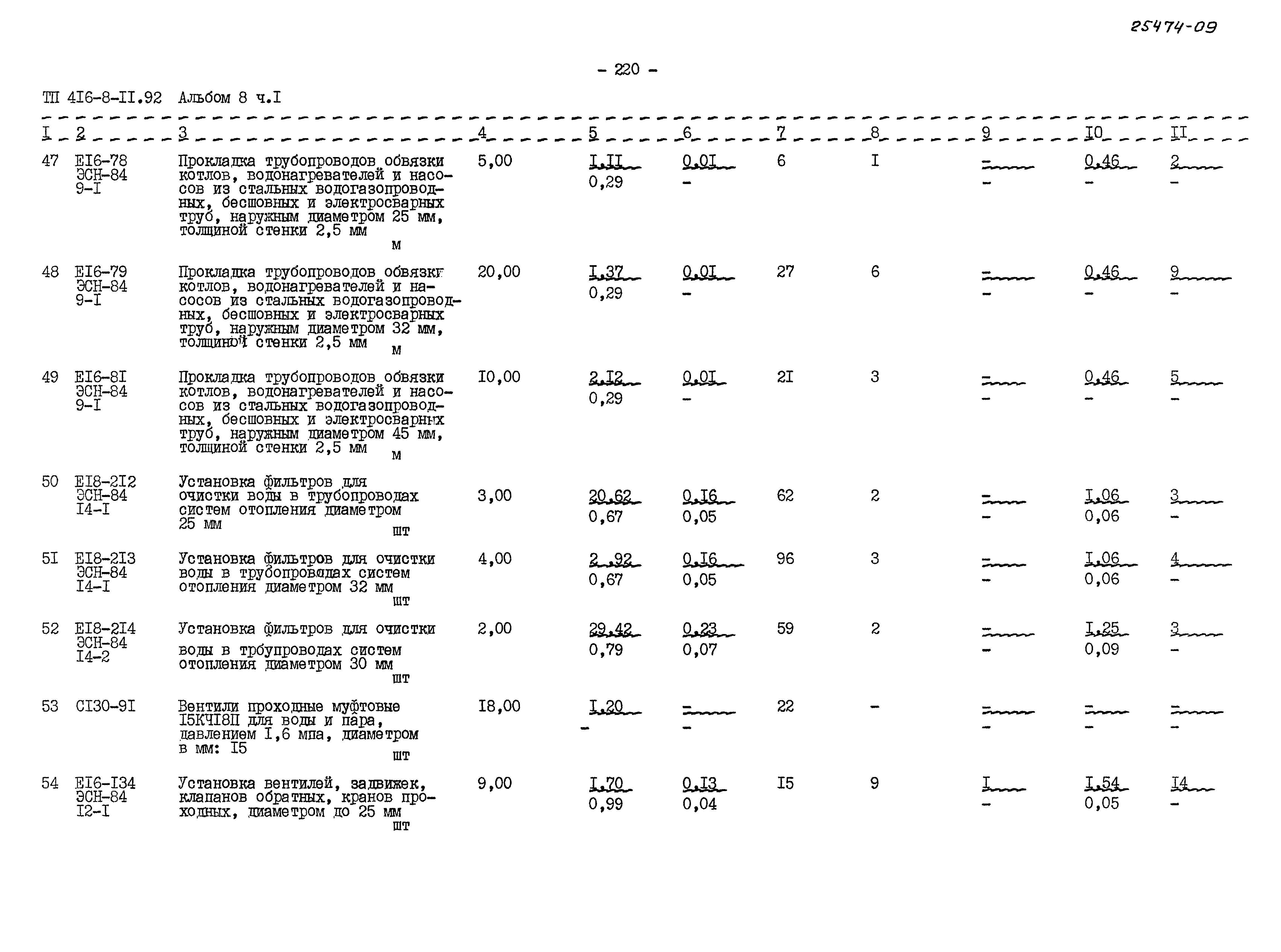Типовой проект 416-8-11.92