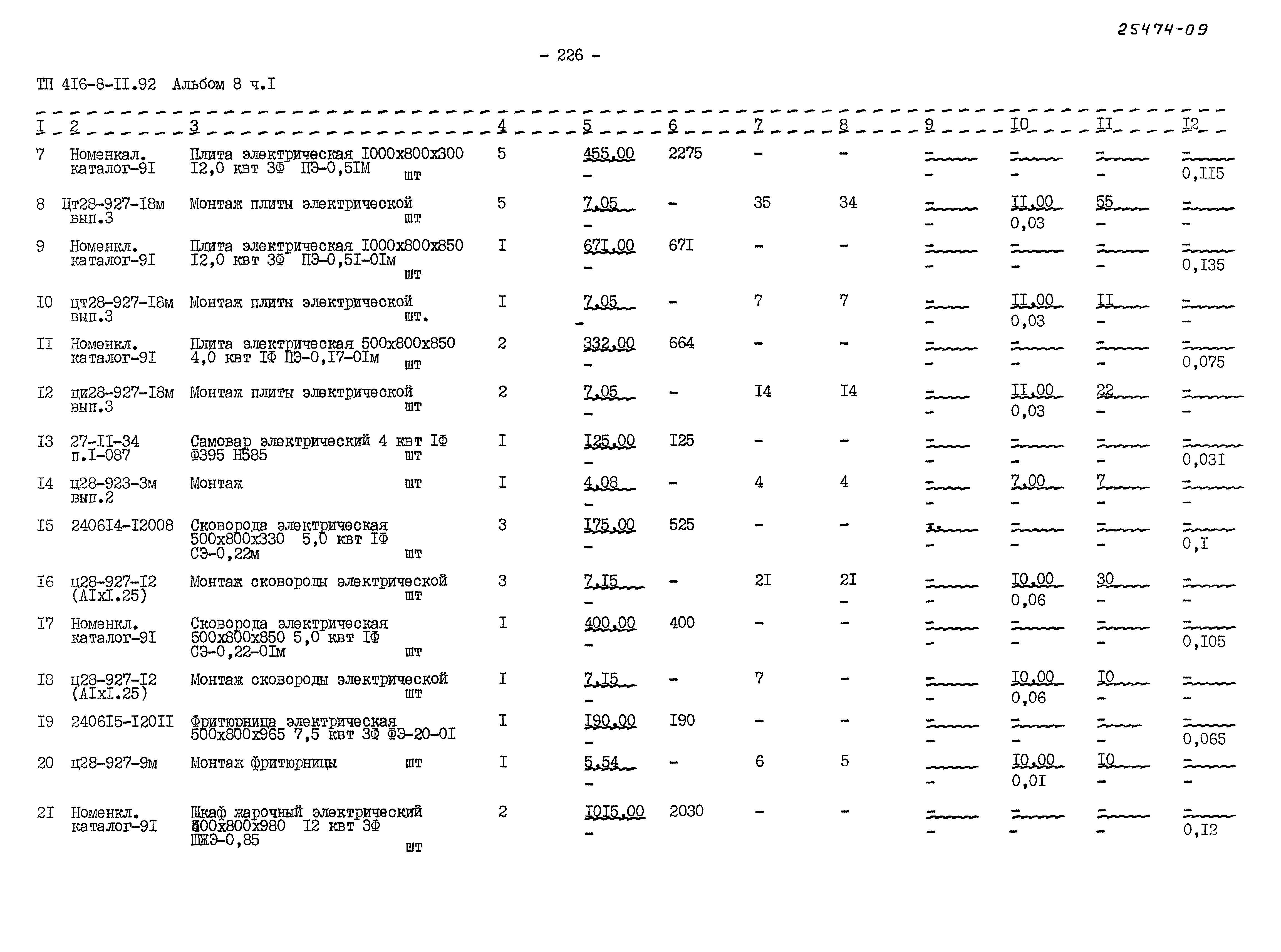 Типовой проект 416-8-11.92