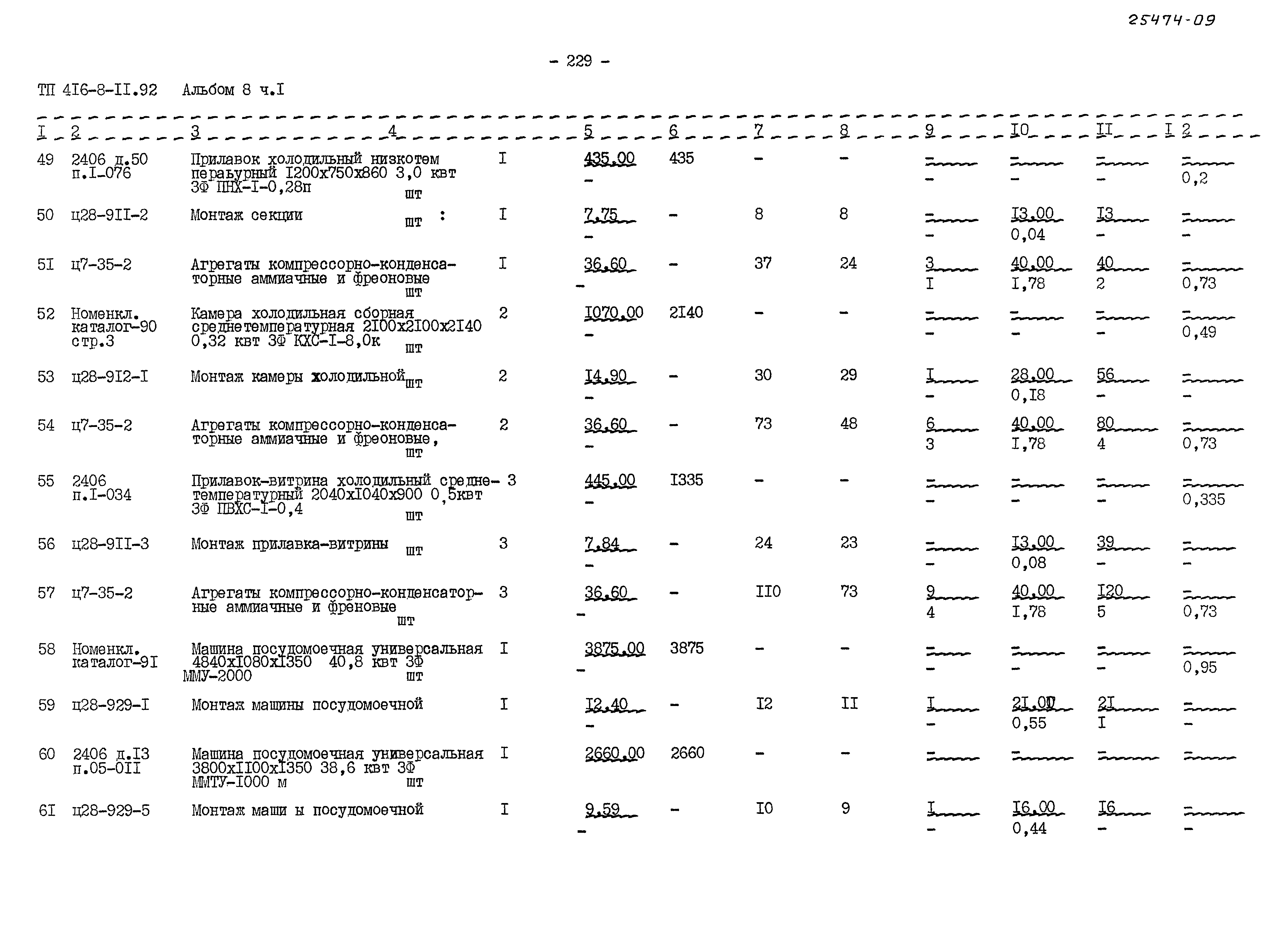 Типовой проект 416-8-11.92