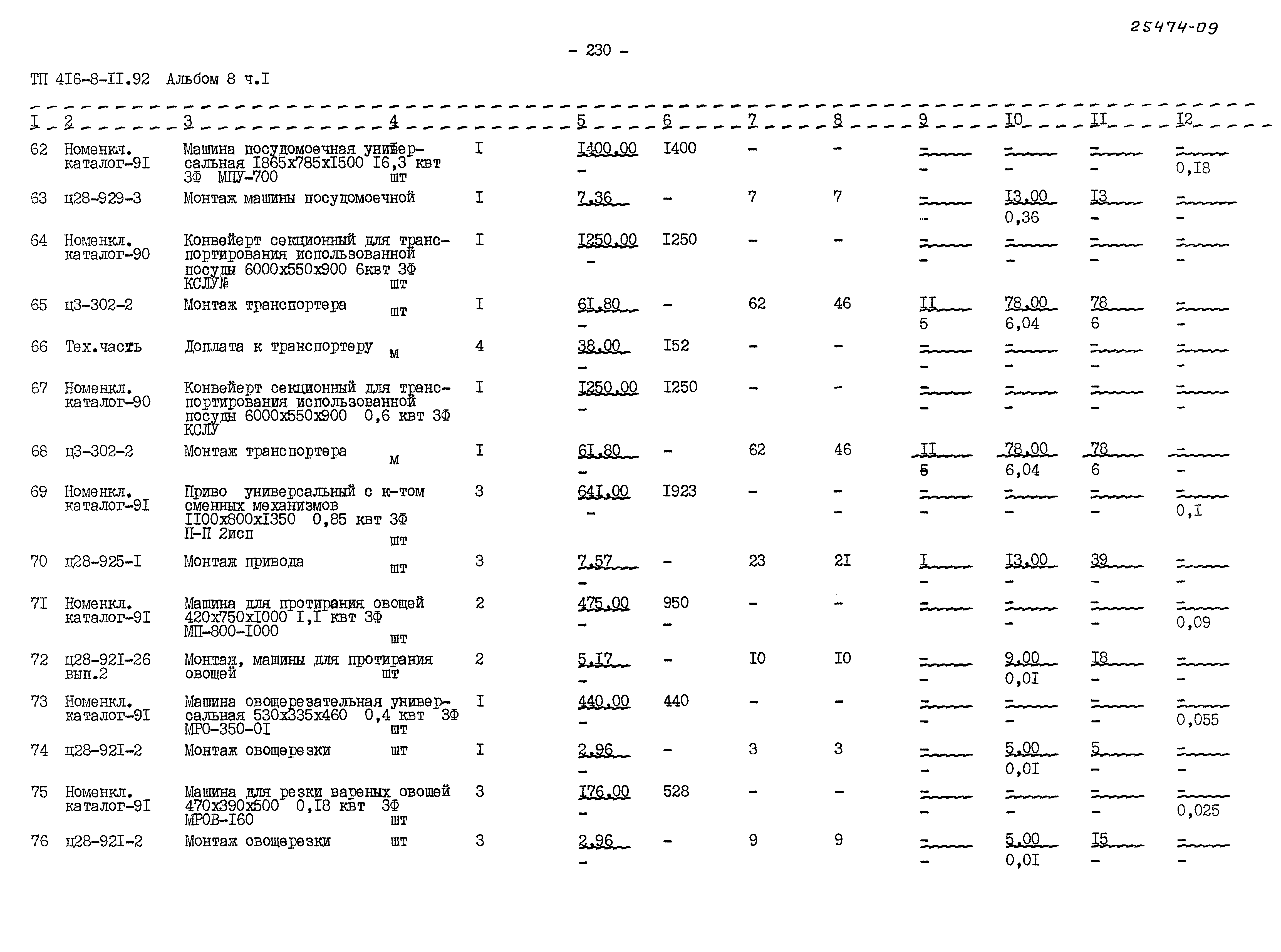 Типовой проект 416-8-11.92