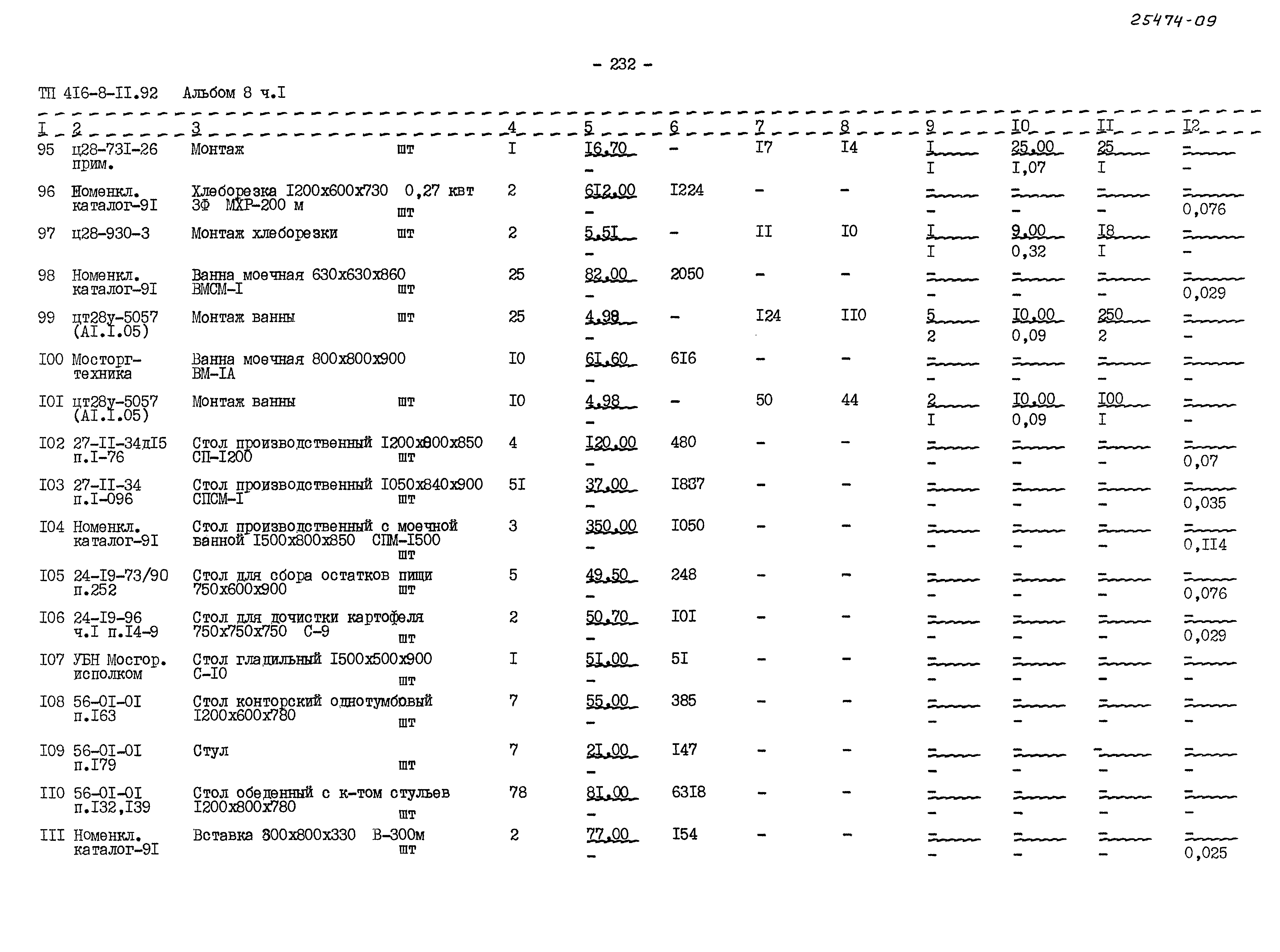 Типовой проект 416-8-11.92