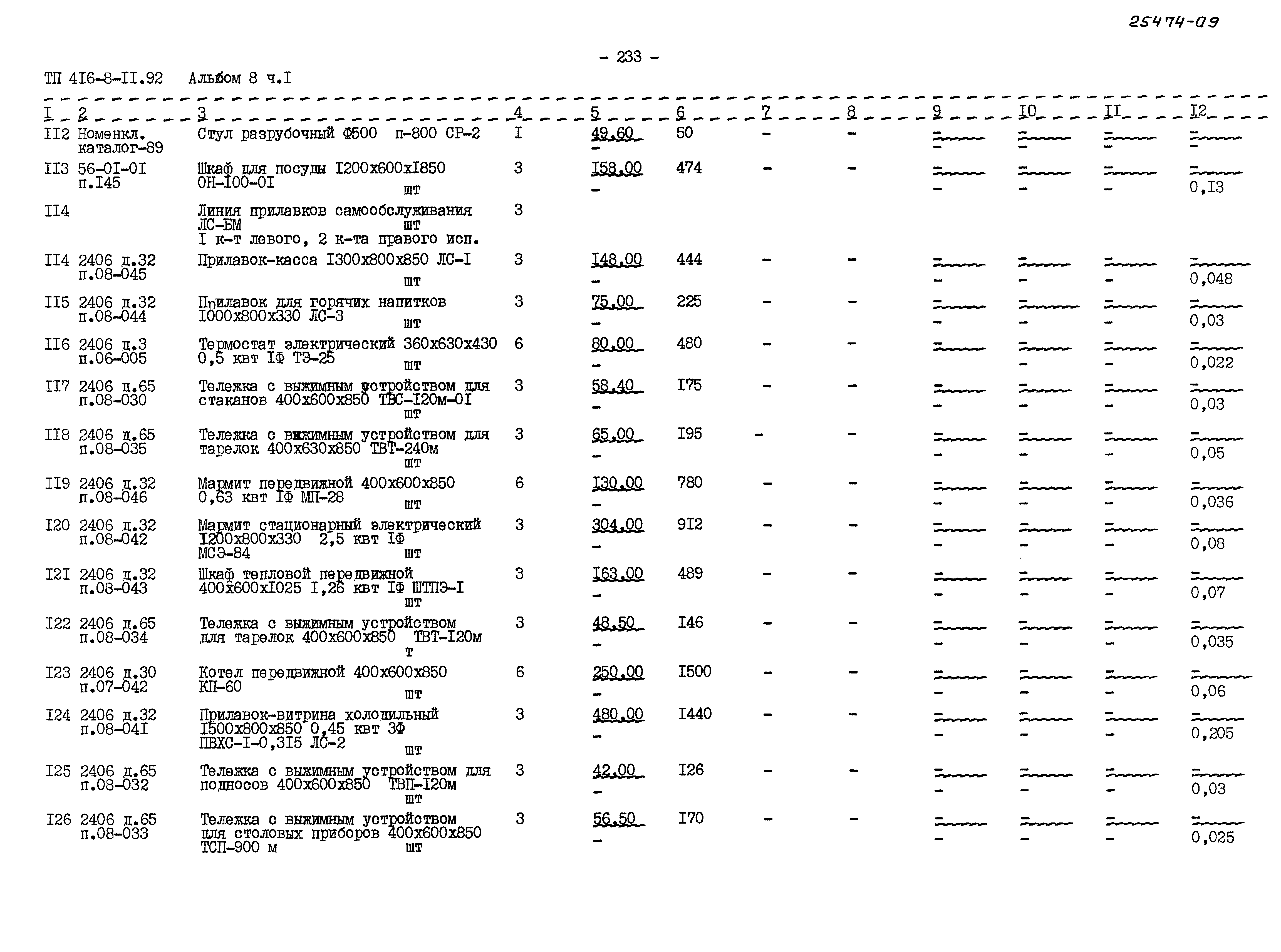 Типовой проект 416-8-11.92