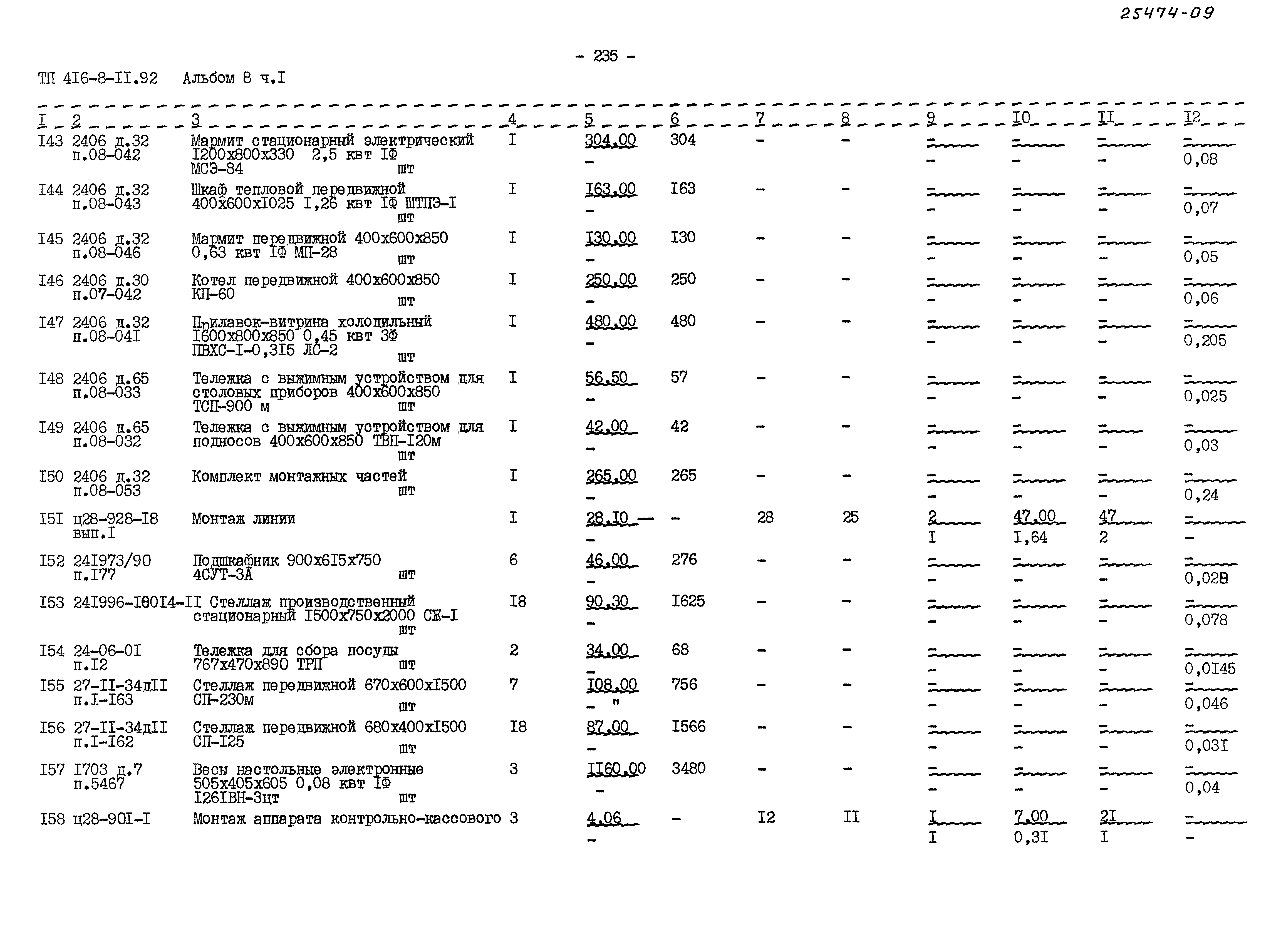 Типовой проект 416-8-11.92