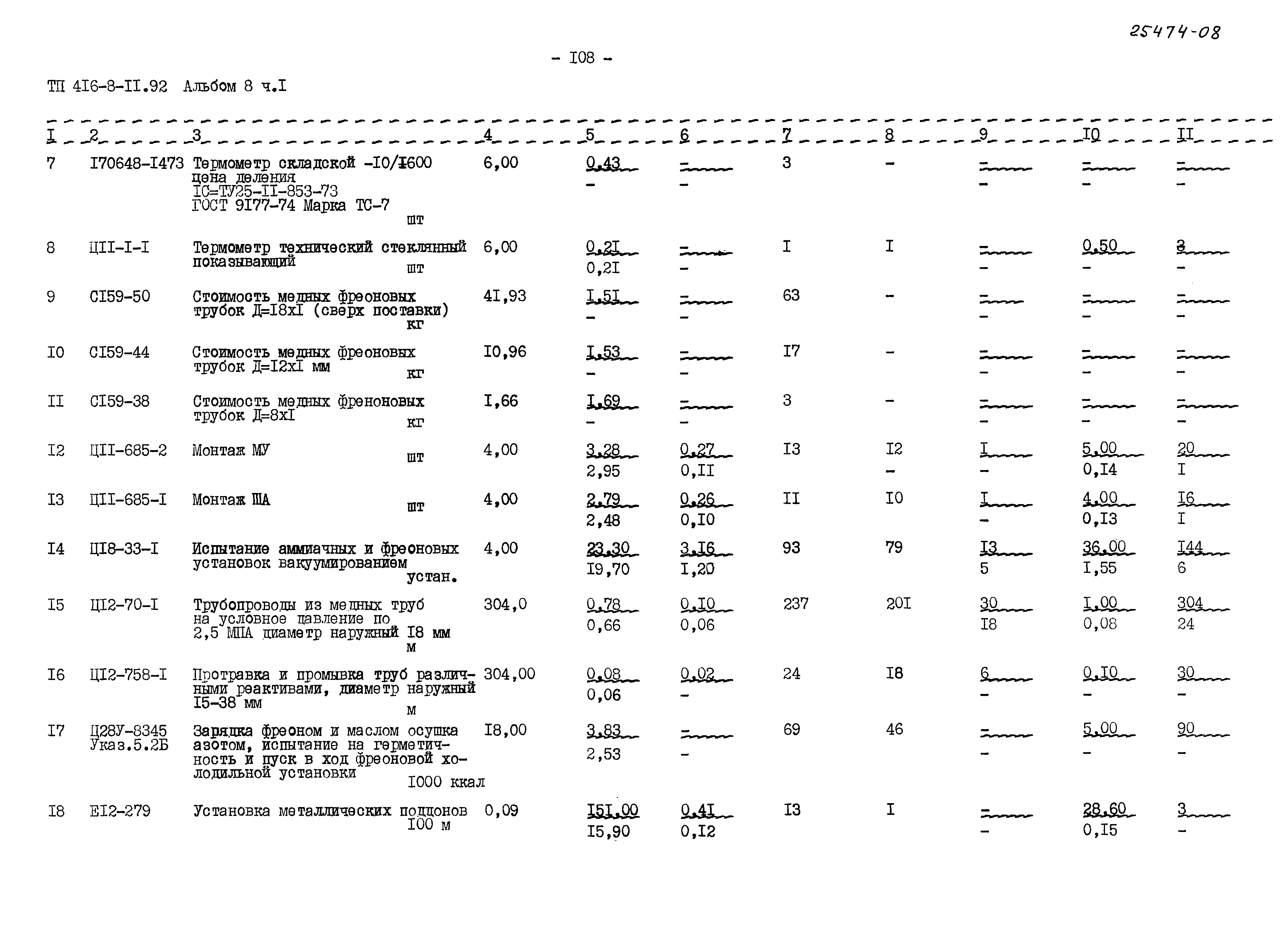Типовой проект 416-8-11.92