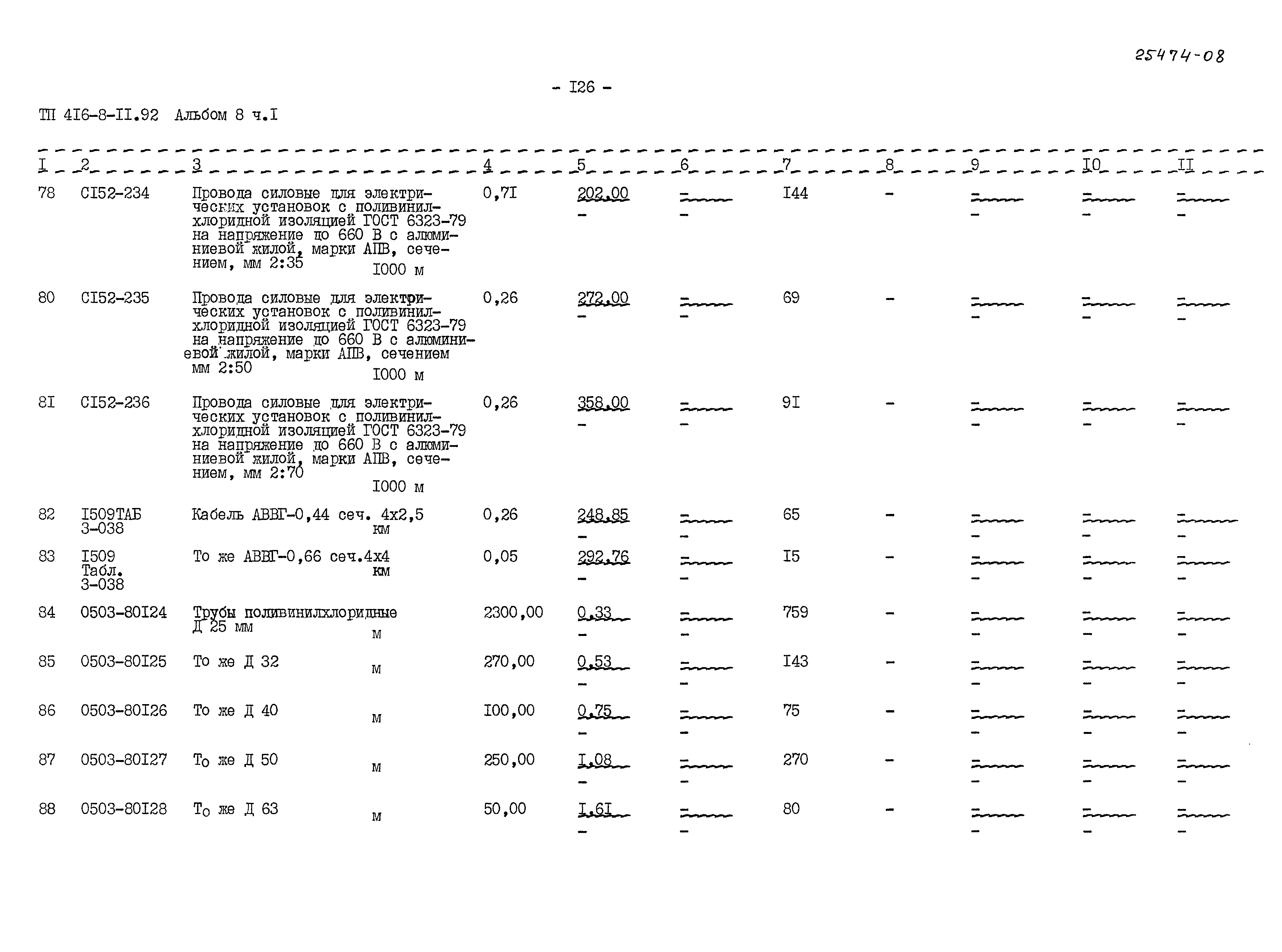 Типовой проект 416-8-11.92