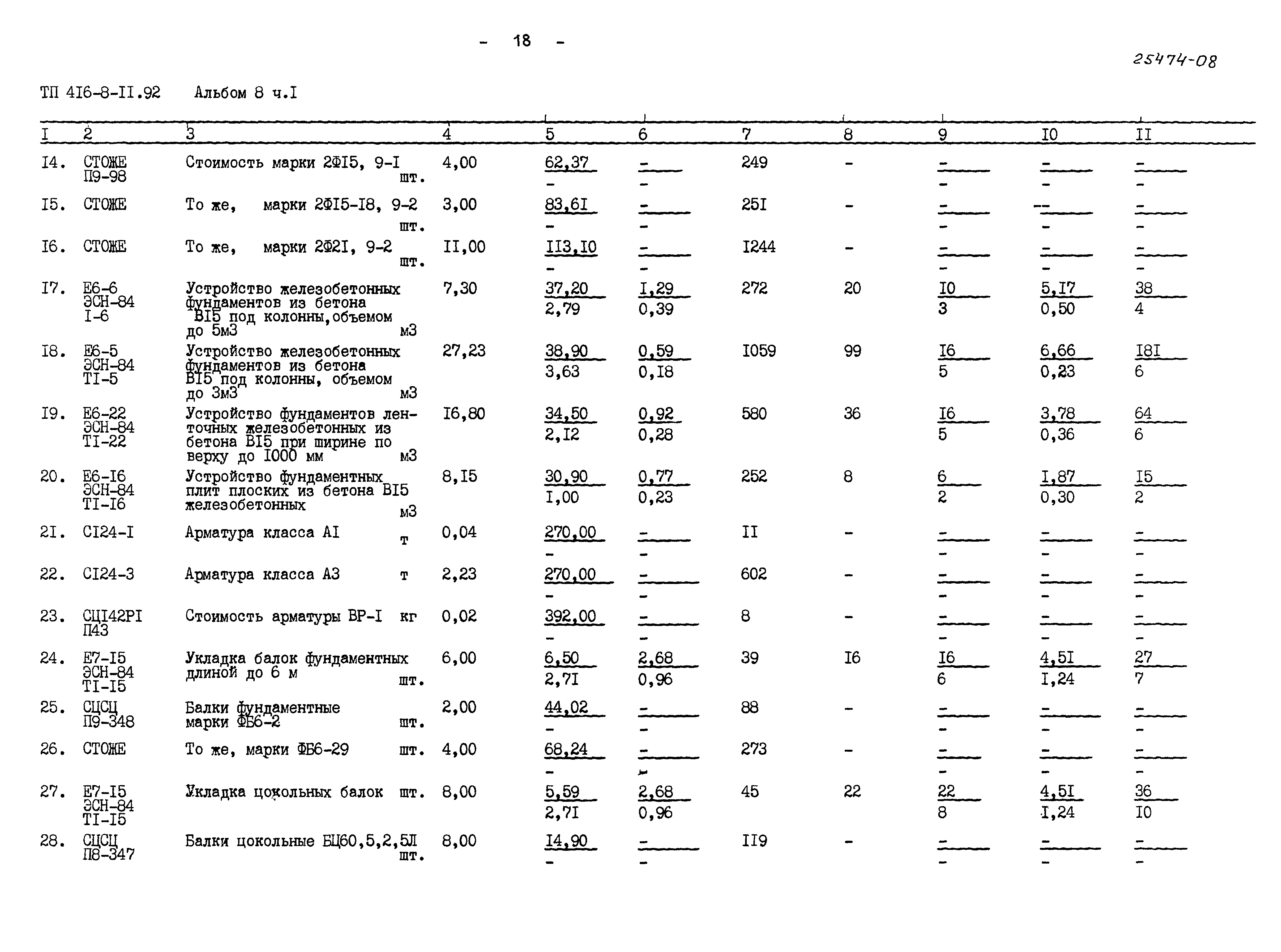 Типовой проект 416-8-11.92