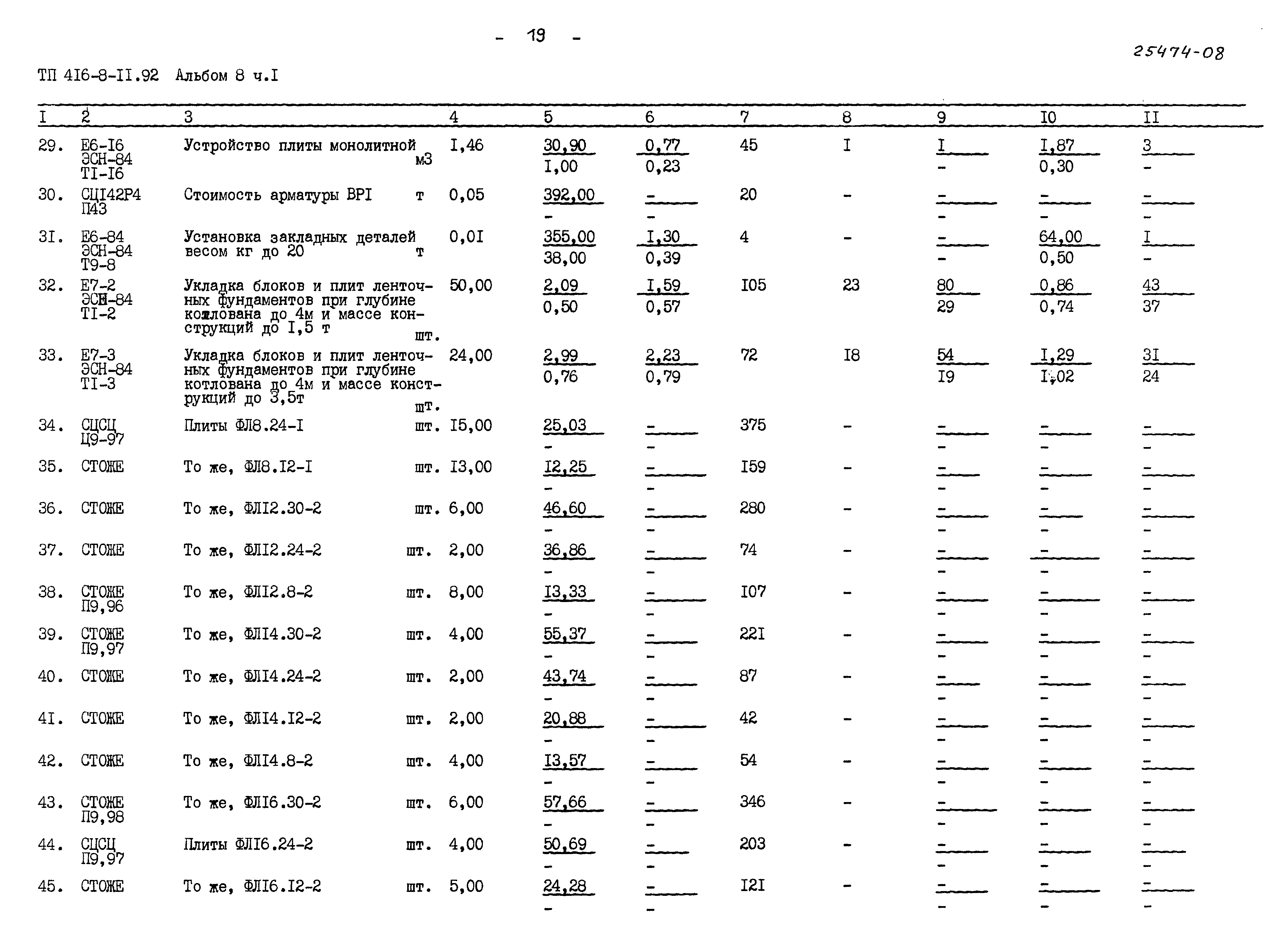 Типовой проект 416-8-11.92