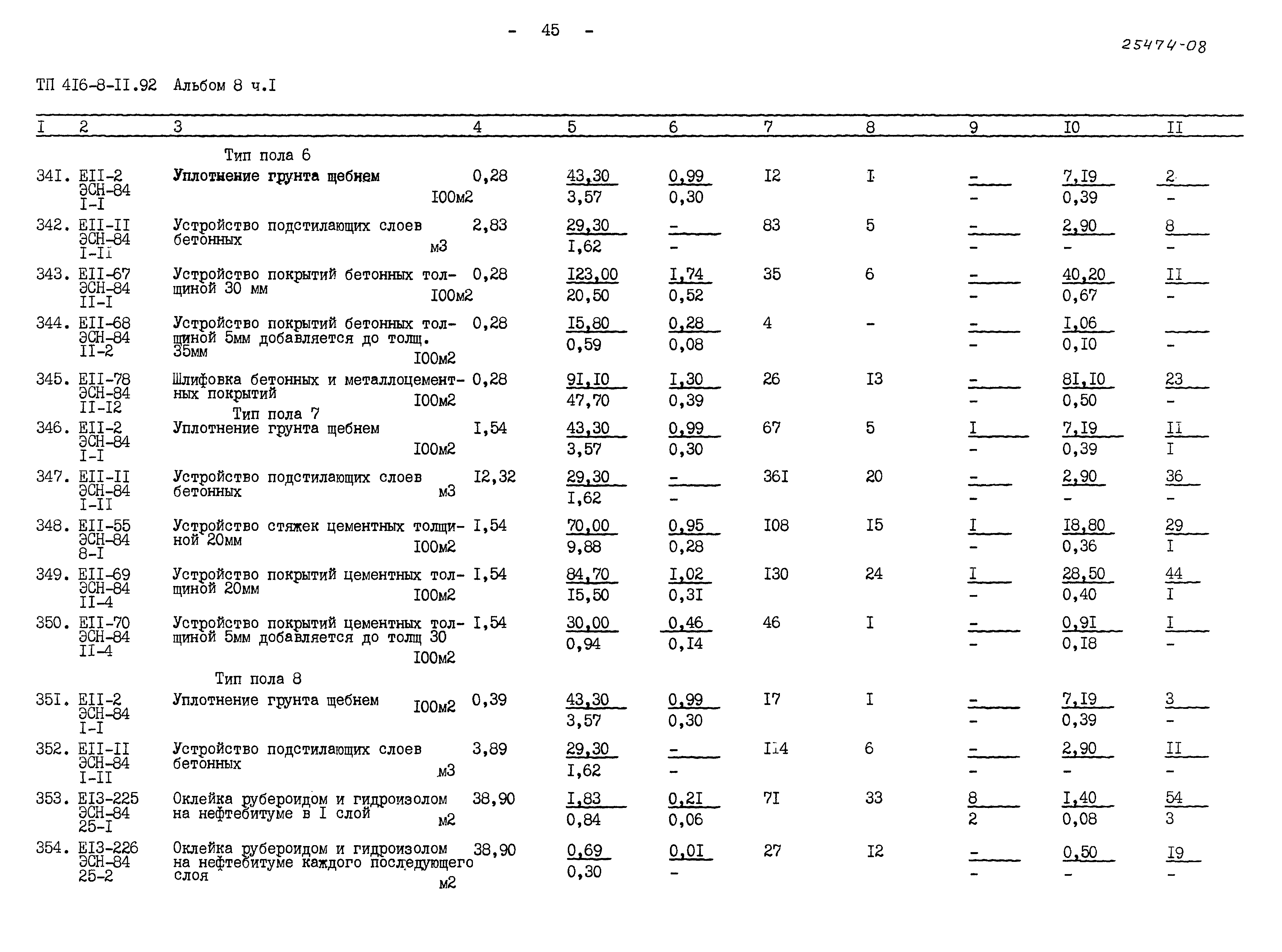 Типовой проект 416-8-11.92