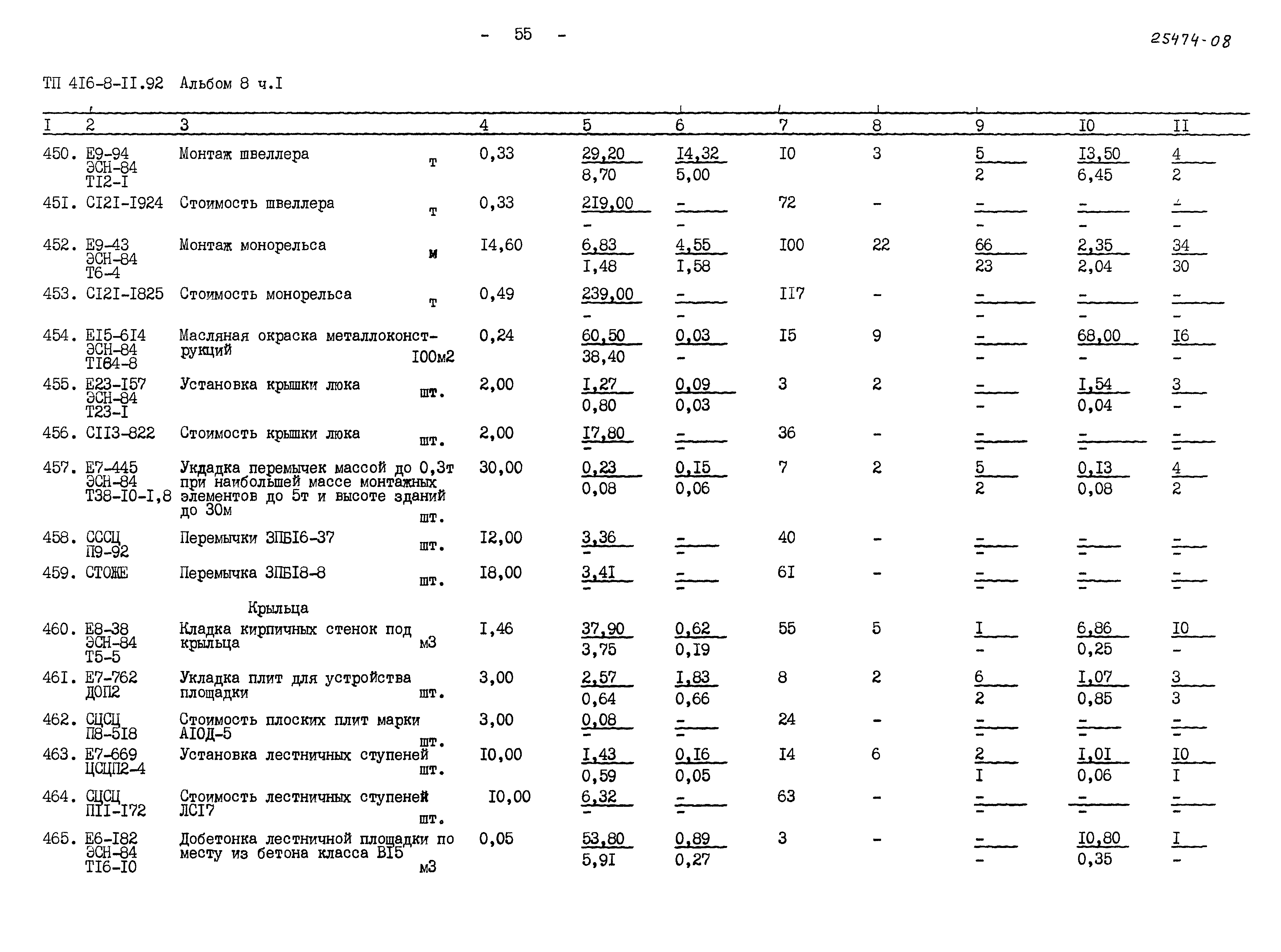 Типовой проект 416-8-11.92