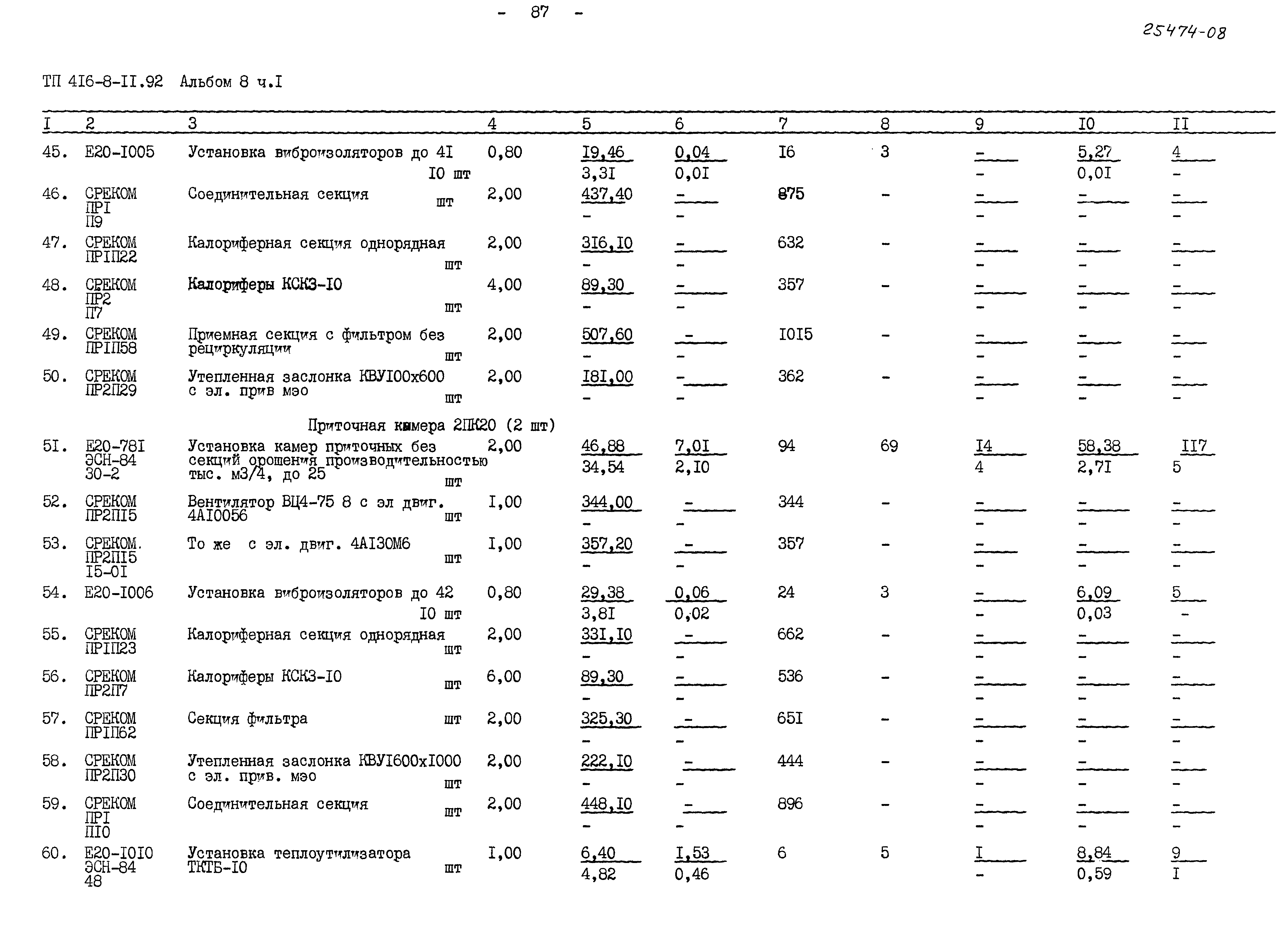 Типовой проект 416-8-11.92
