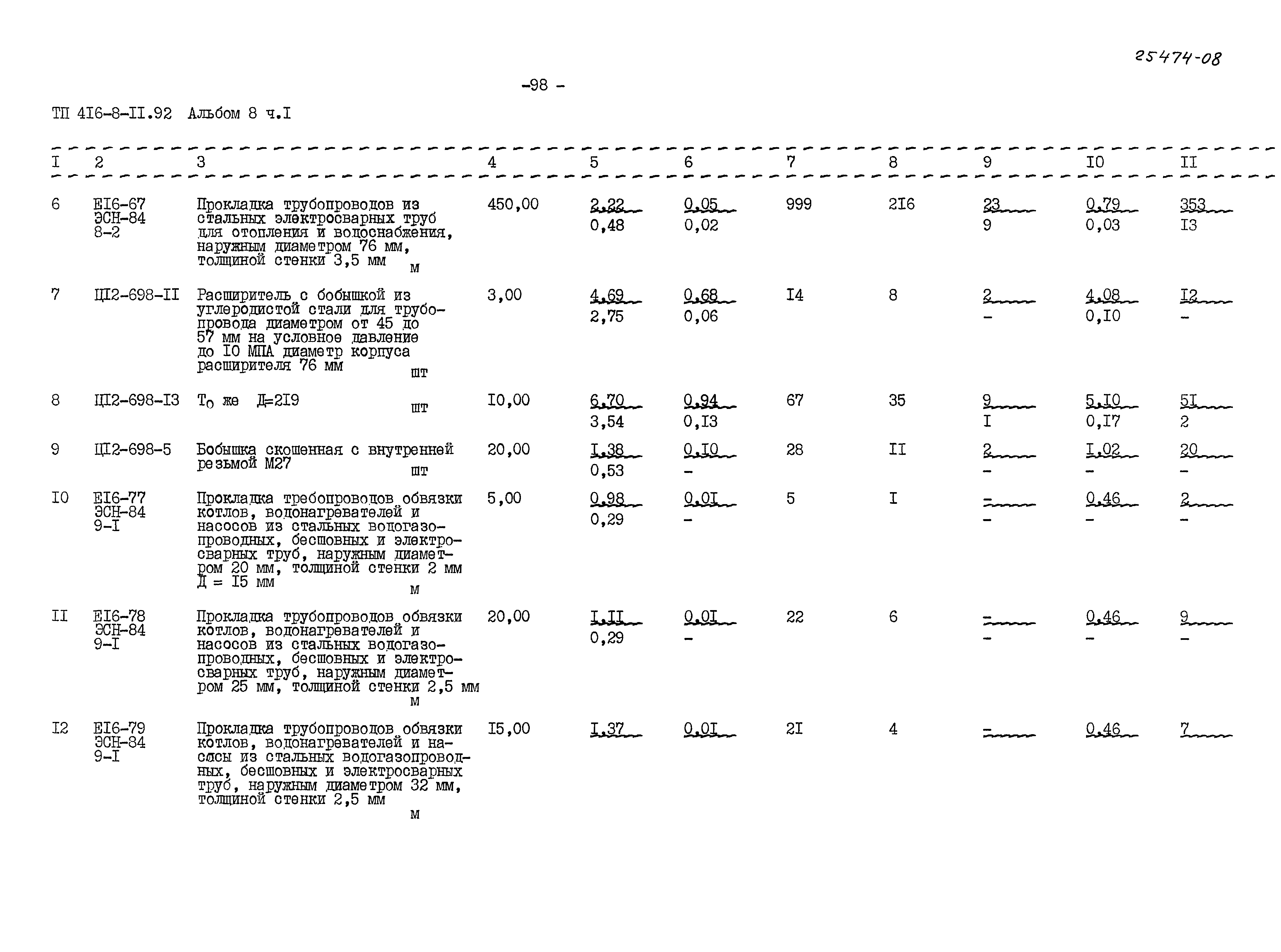 Типовой проект 416-8-11.92