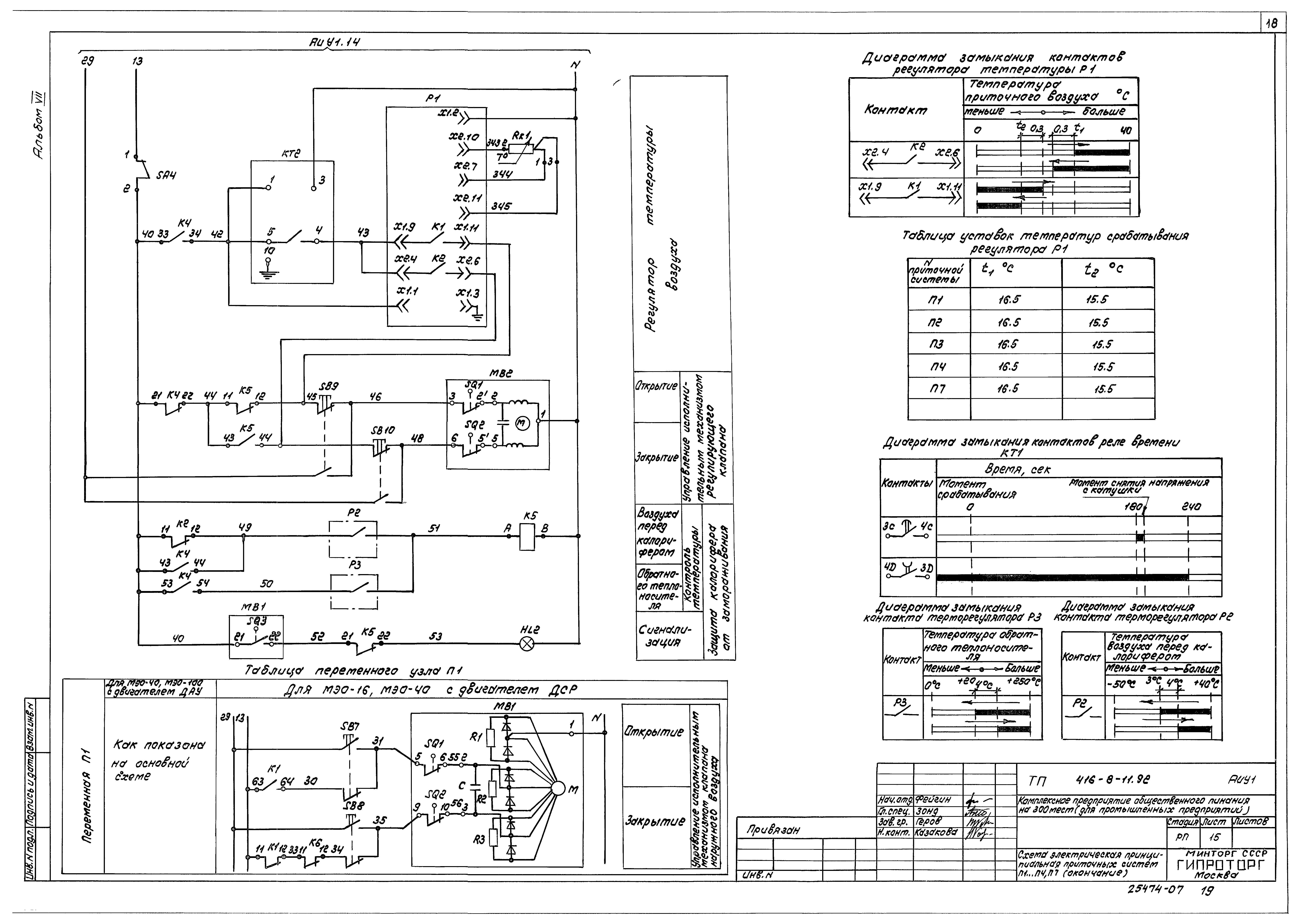 Типовой проект 416-8-11.92