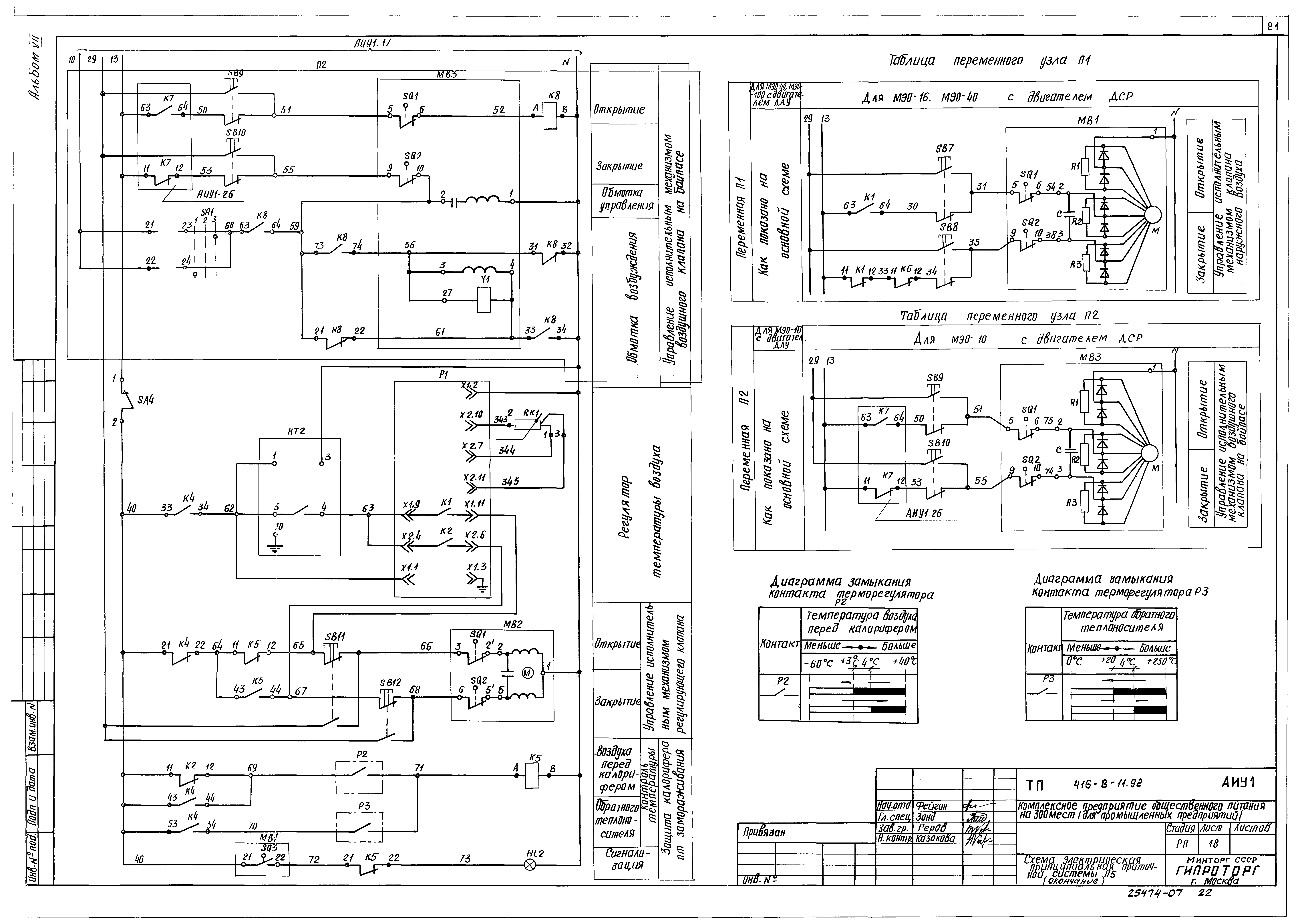 Типовой проект 416-8-11.92