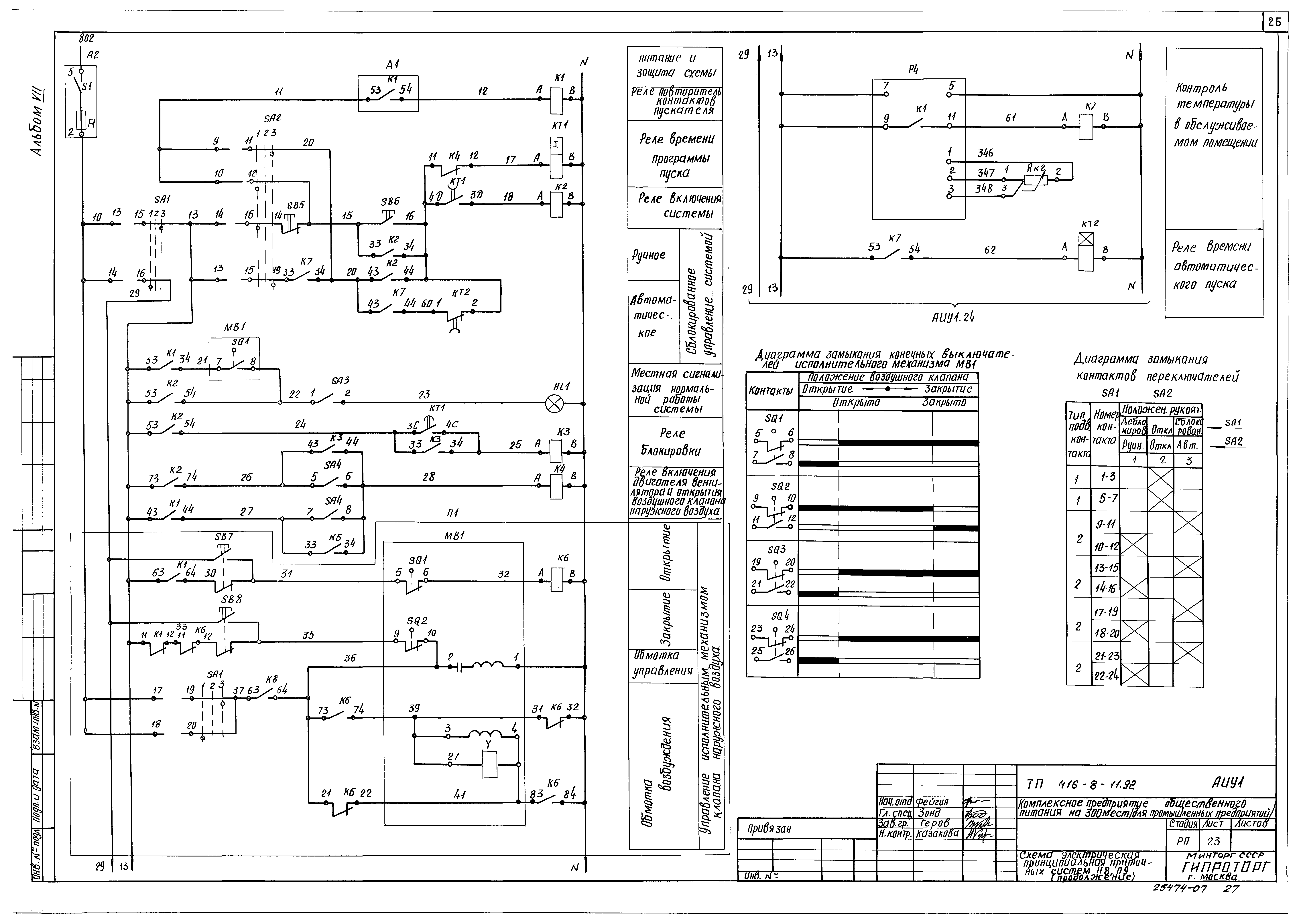Типовой проект 416-8-11.92